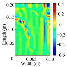 Materials 18 02431 i038
