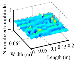 Materials 18 02431 i049