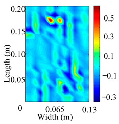 Materials 18 02431 i050