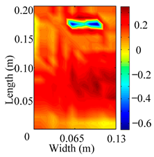 Materials 18 02431 i052
