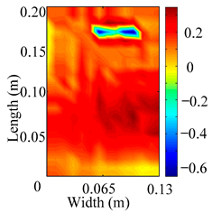 Materials 18 02431 i056