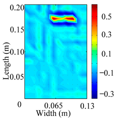 Materials 18 02431 i058