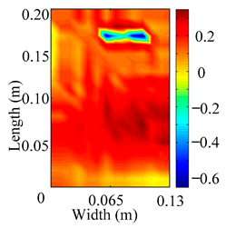 Materials 18 02431 i060