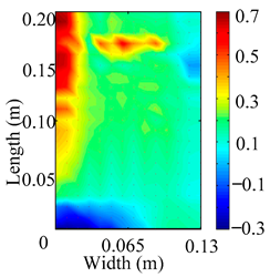 Materials 18 02431 i062