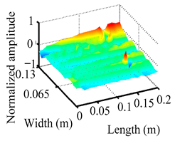 Materials 18 02431 i063