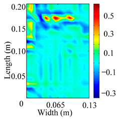Materials 18 02431 i068