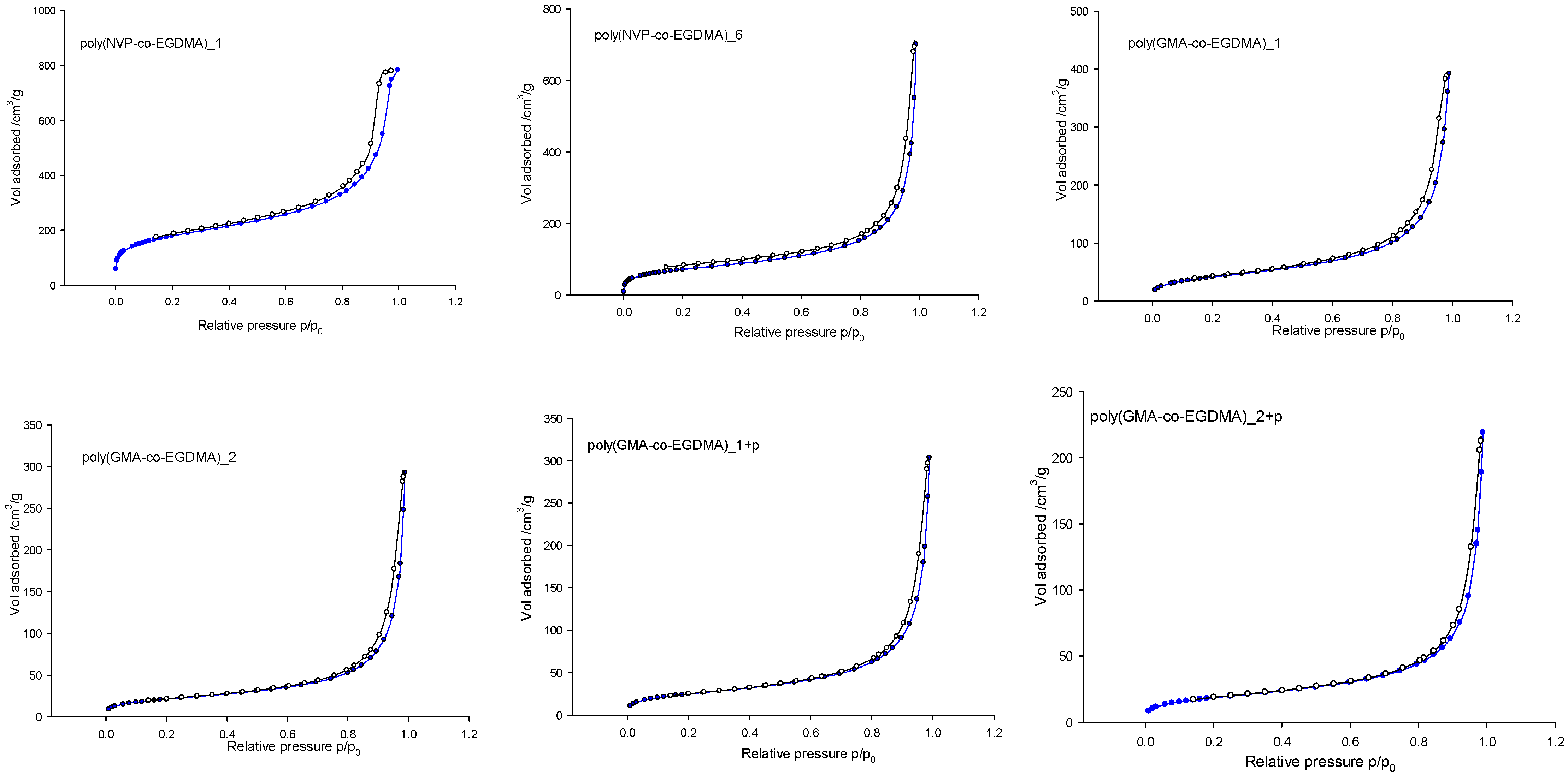 Materials 18 02432 g004