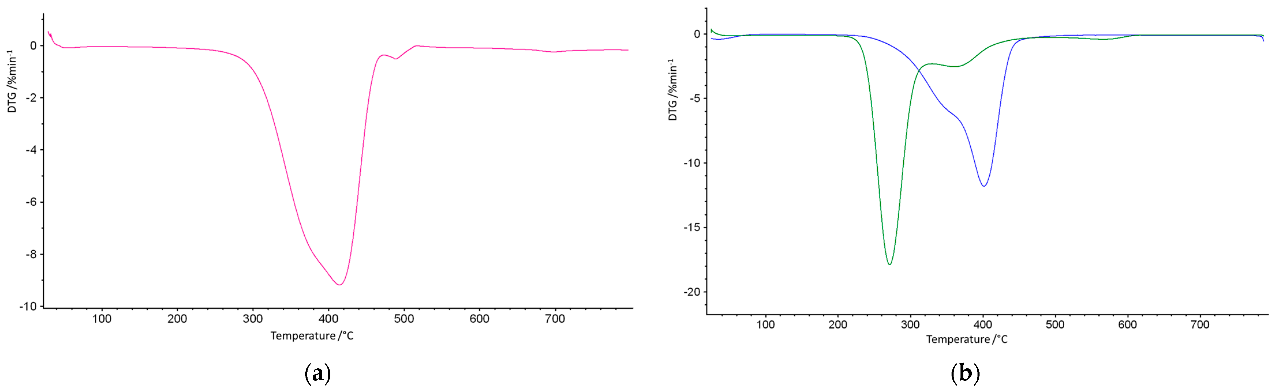 Materials 18 02432 g006