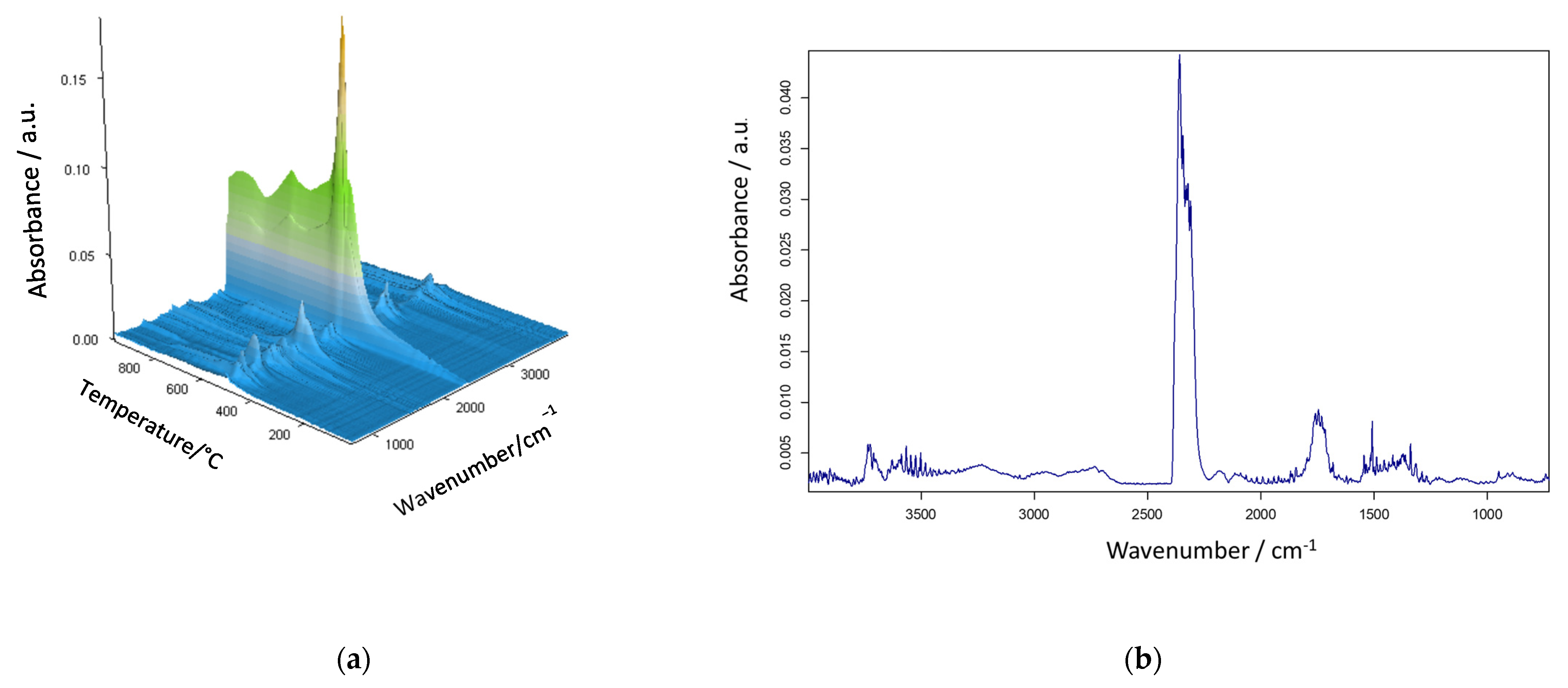 Materials 18 02432 g007