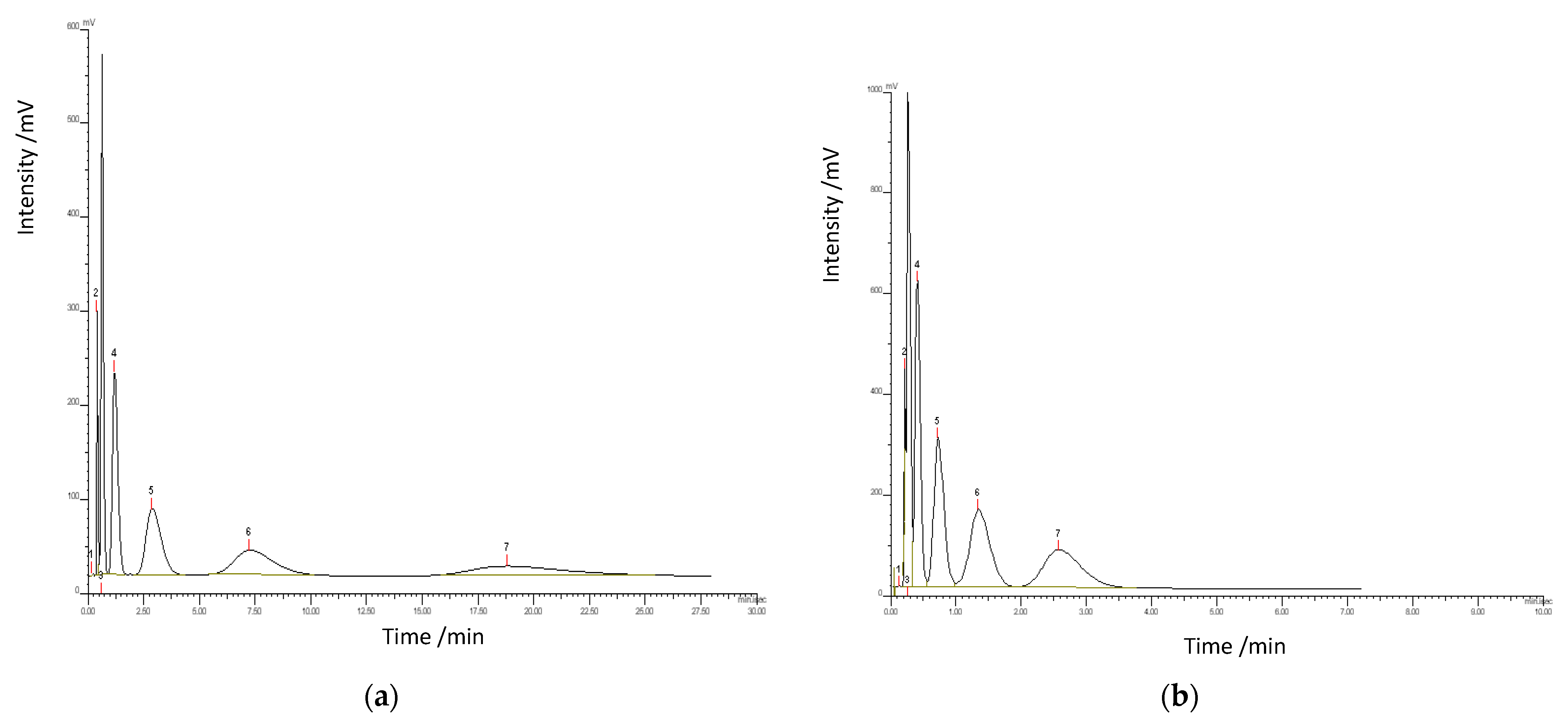 Materials 18 02432 g010