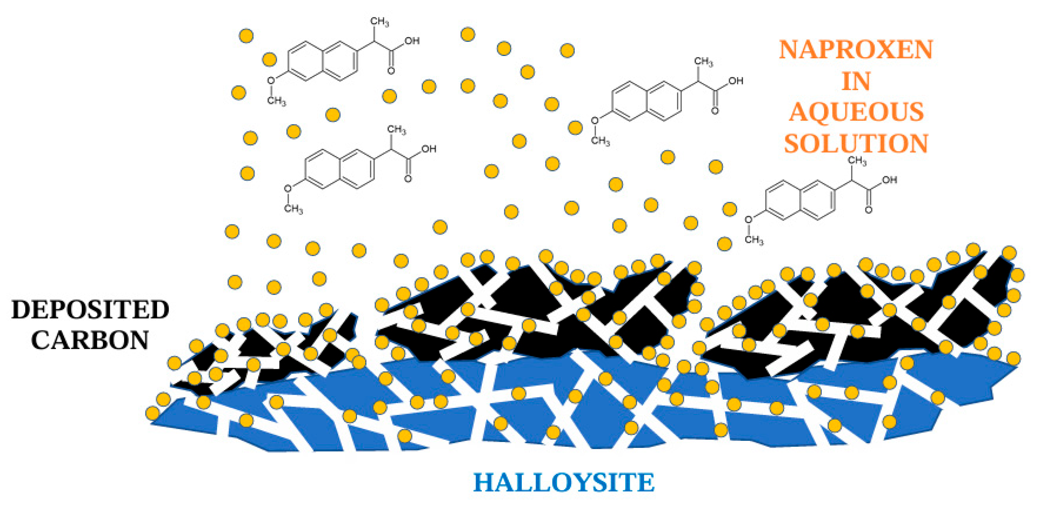 Materials 18 02433 g001