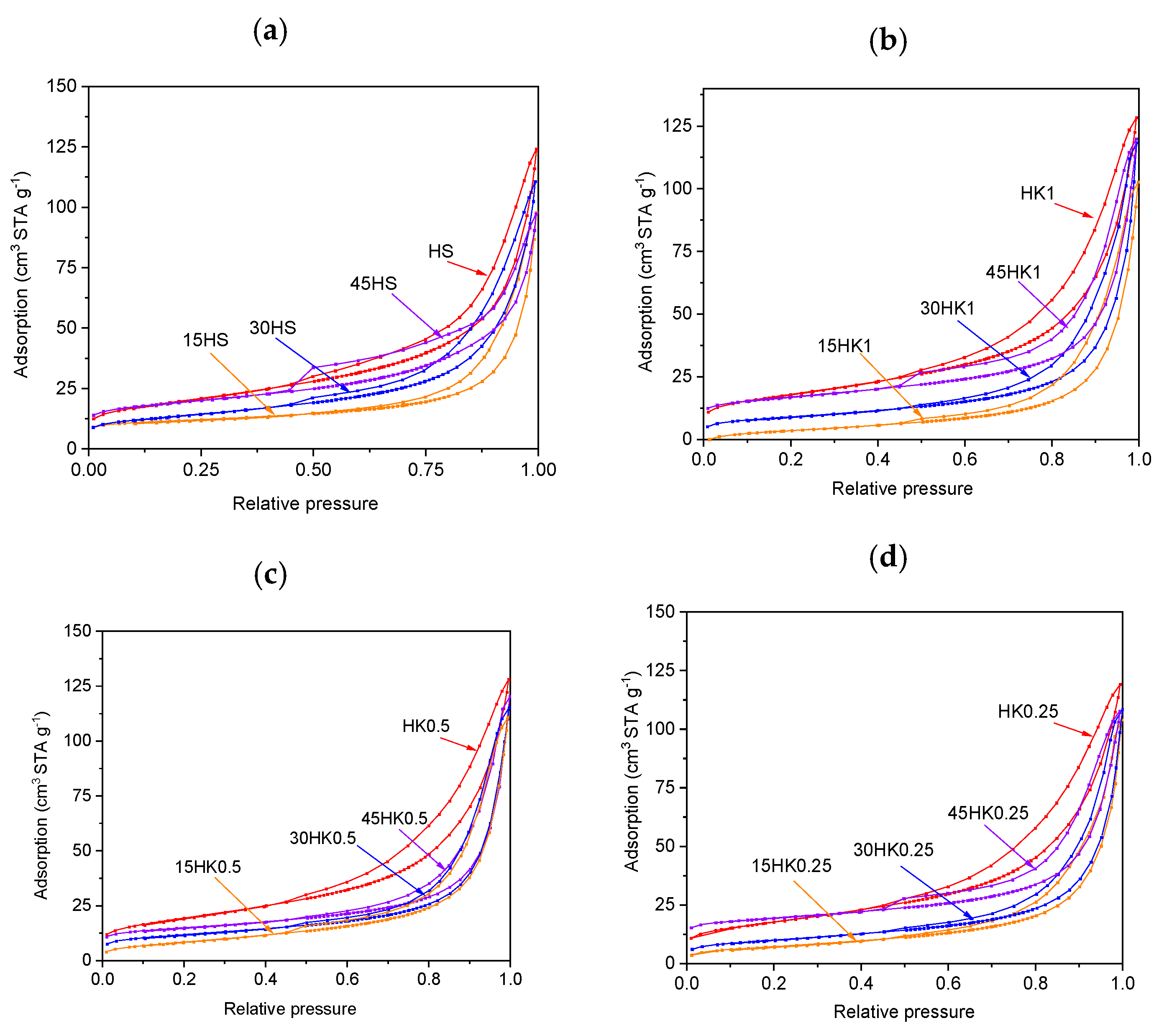 Materials 18 02433 g002