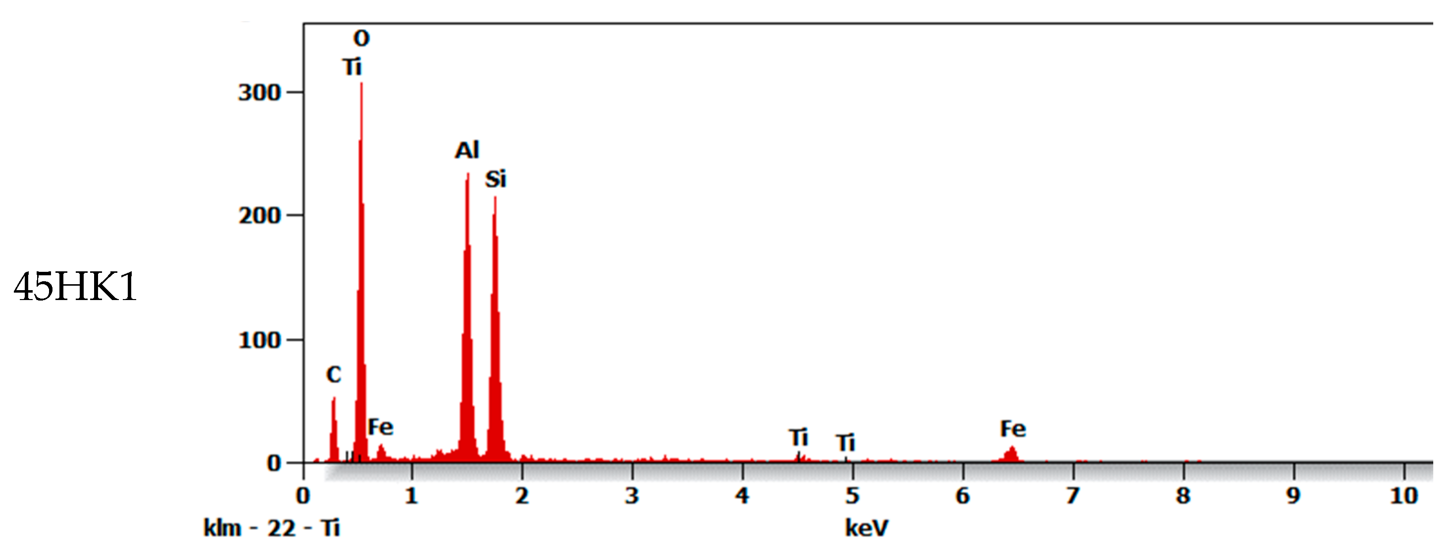 Materials 18 02433 g006b