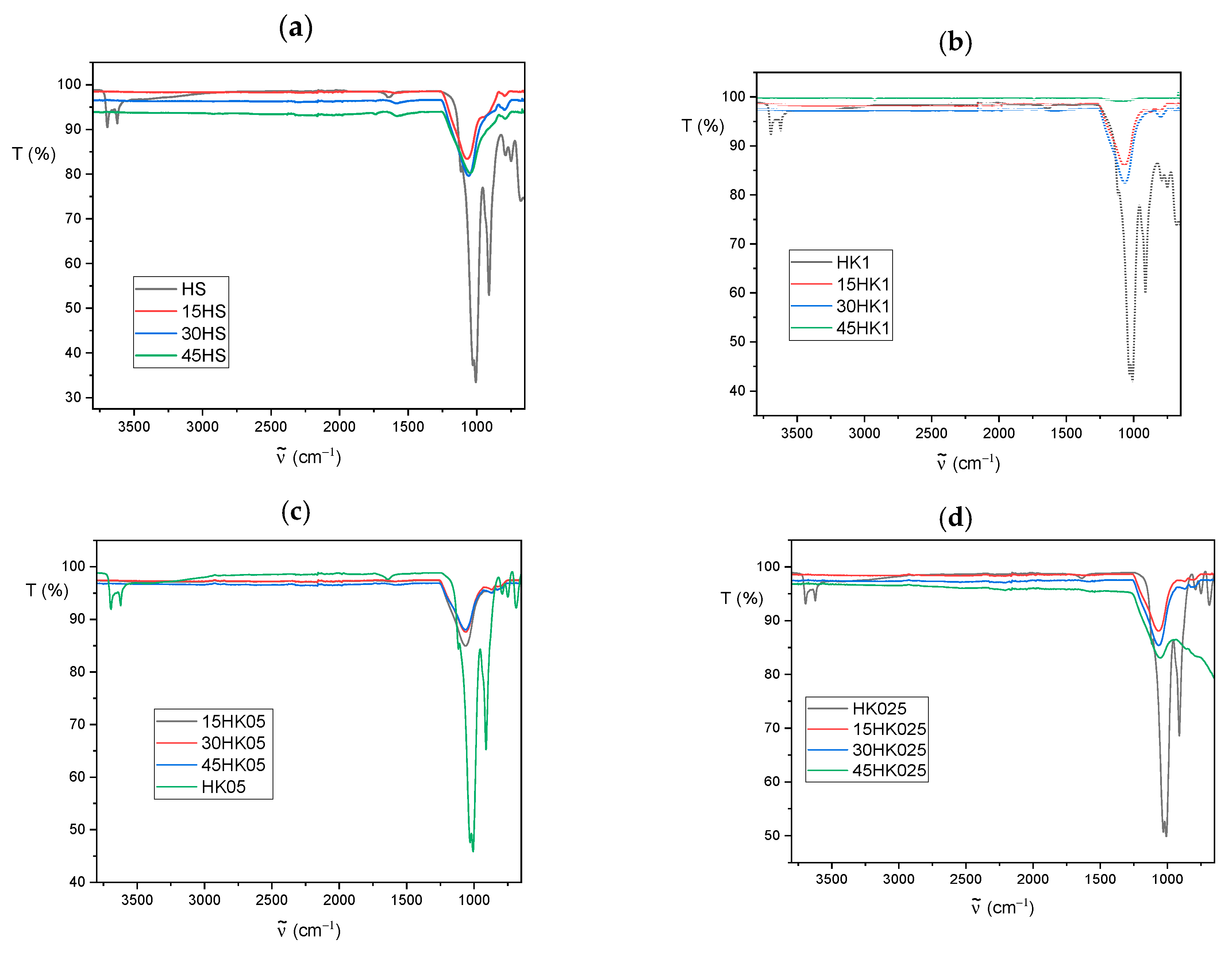 Materials 18 02433 g008