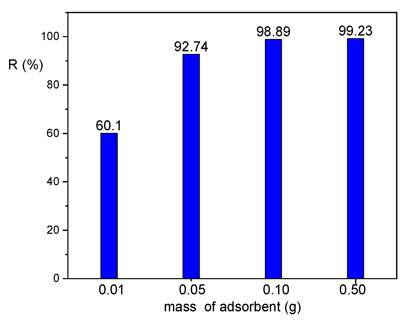 Materials 18 02433 g010