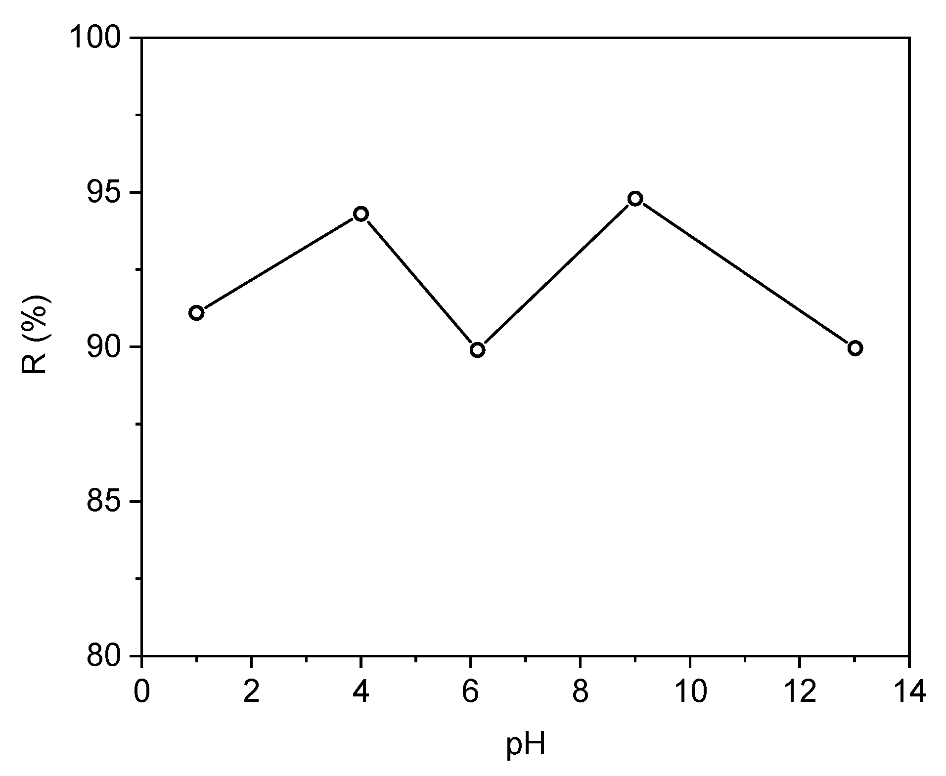 Materials 18 02433 g011