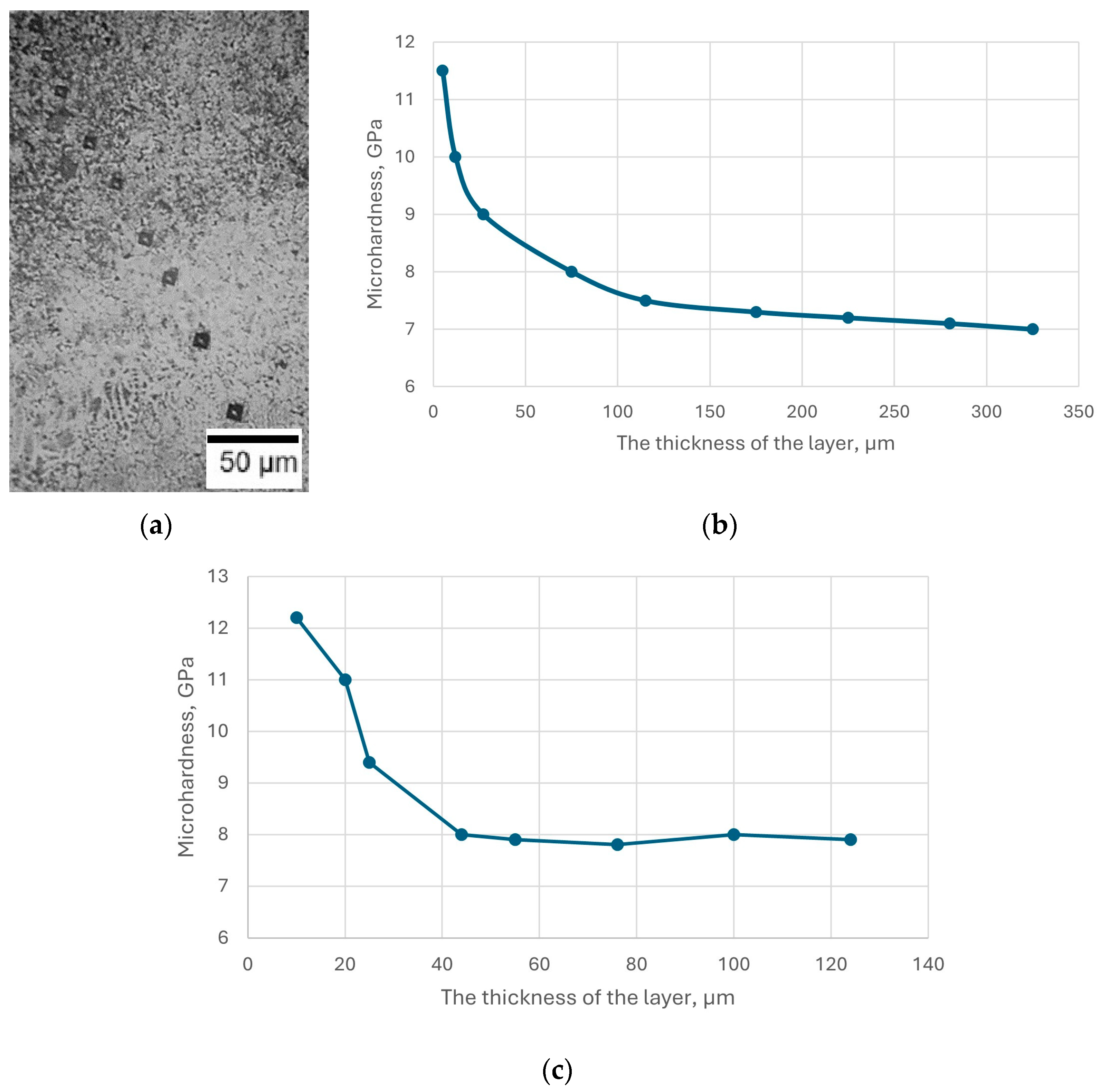 Materials 18 02434 g003