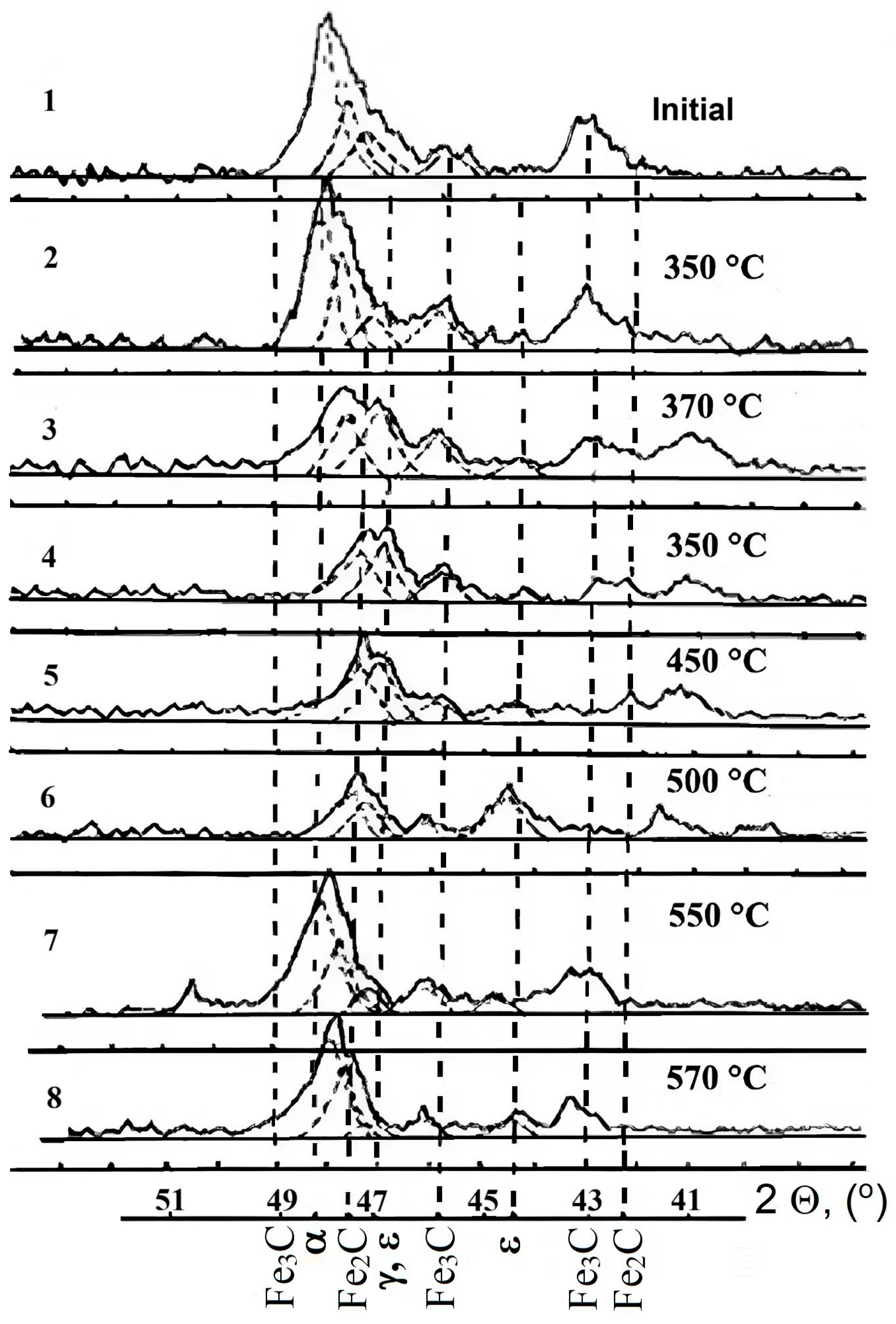 Materials 18 02434 g005