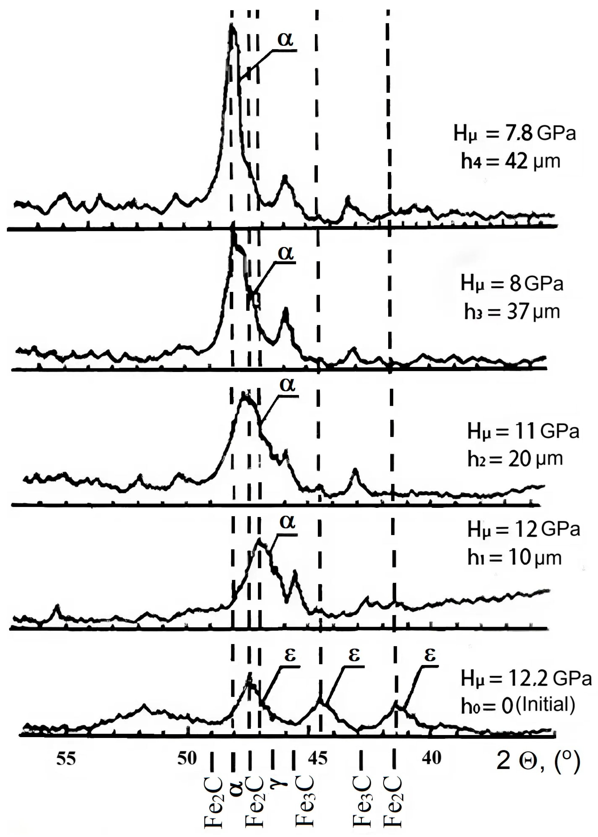 Materials 18 02434 g006