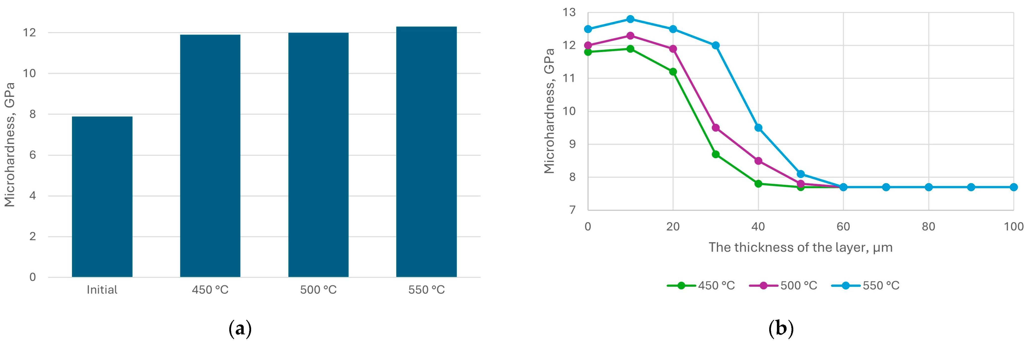 Materials 18 02434 g009