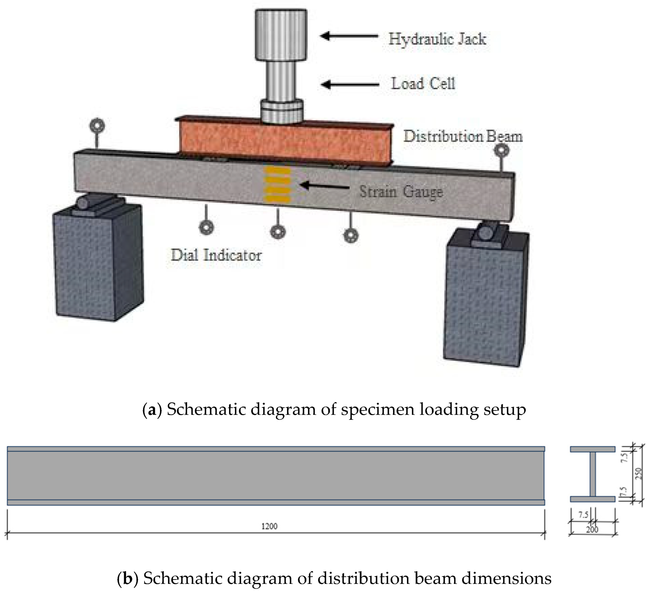 Materials 18 02435 g002