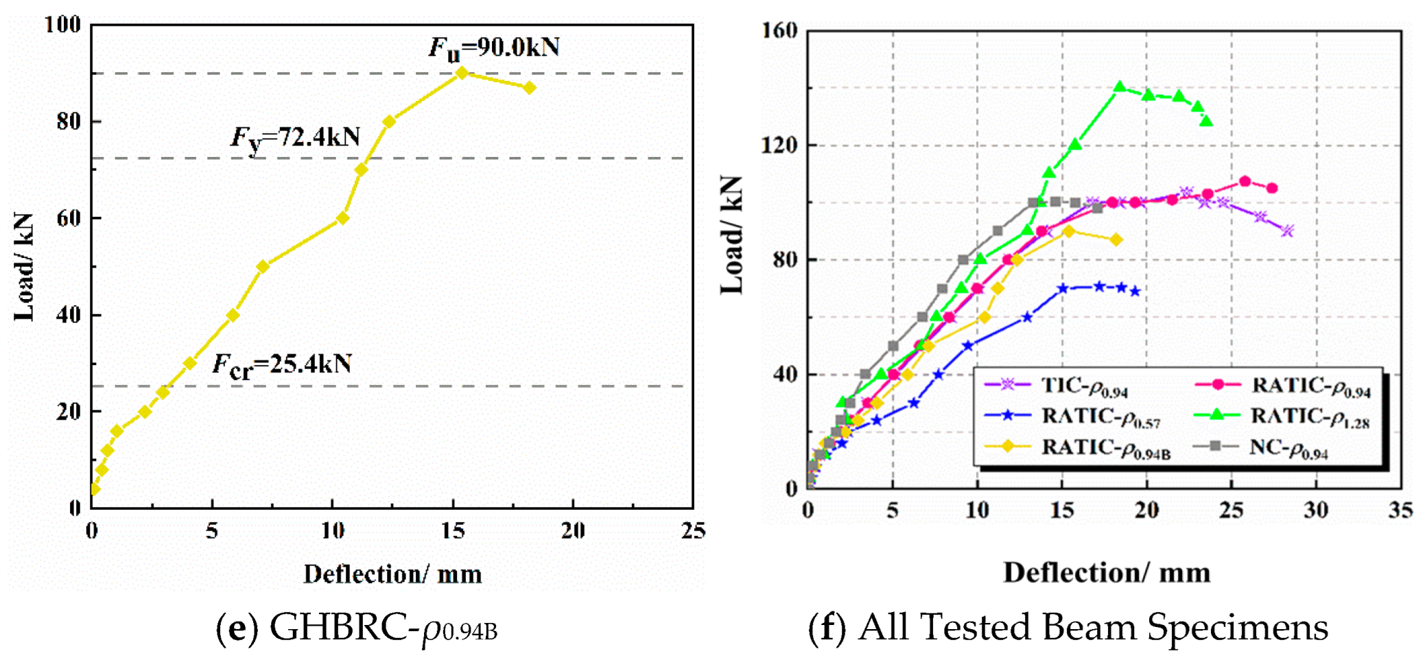 Materials 18 02435 g005b