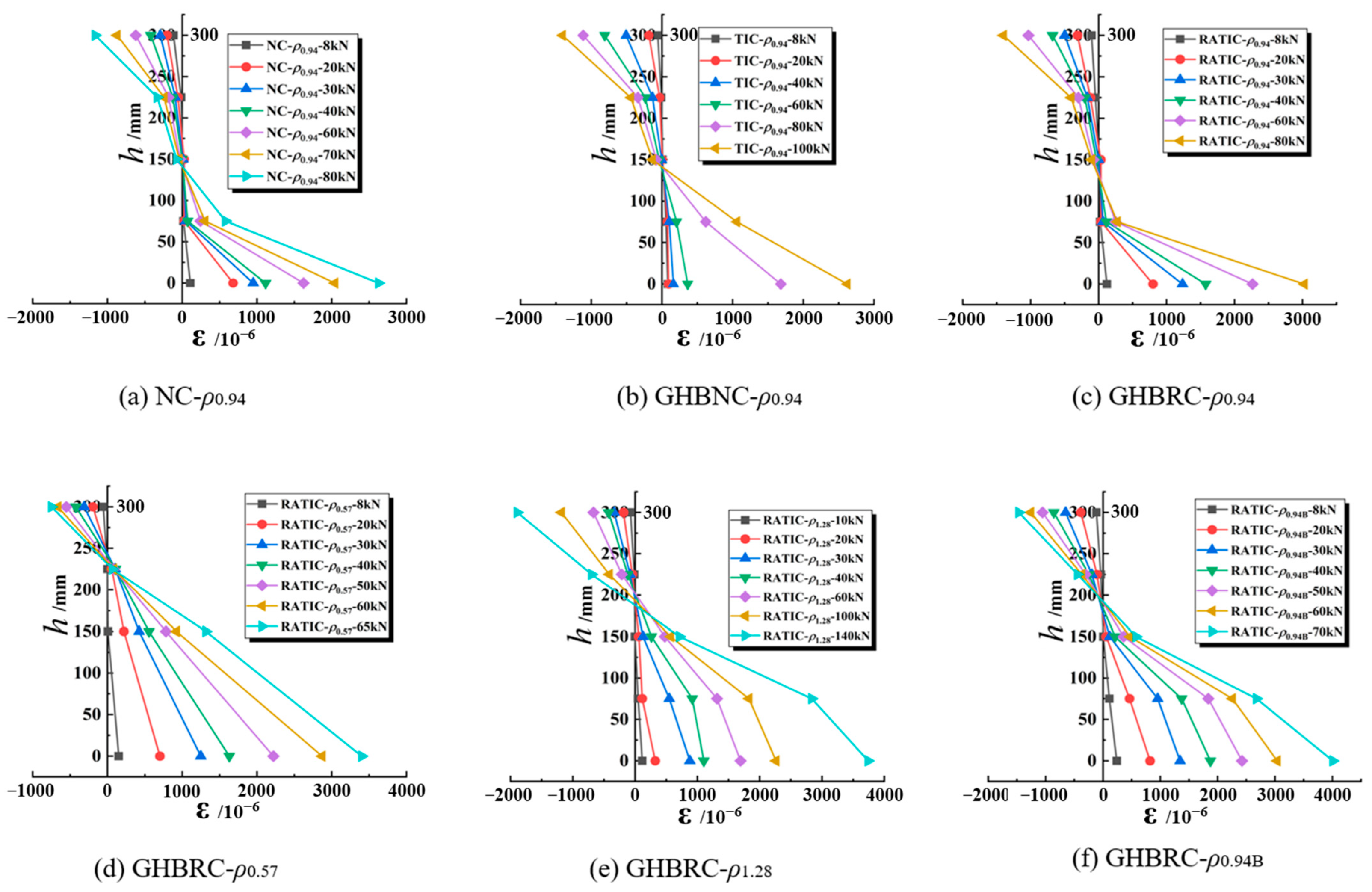 Materials 18 02435 g006