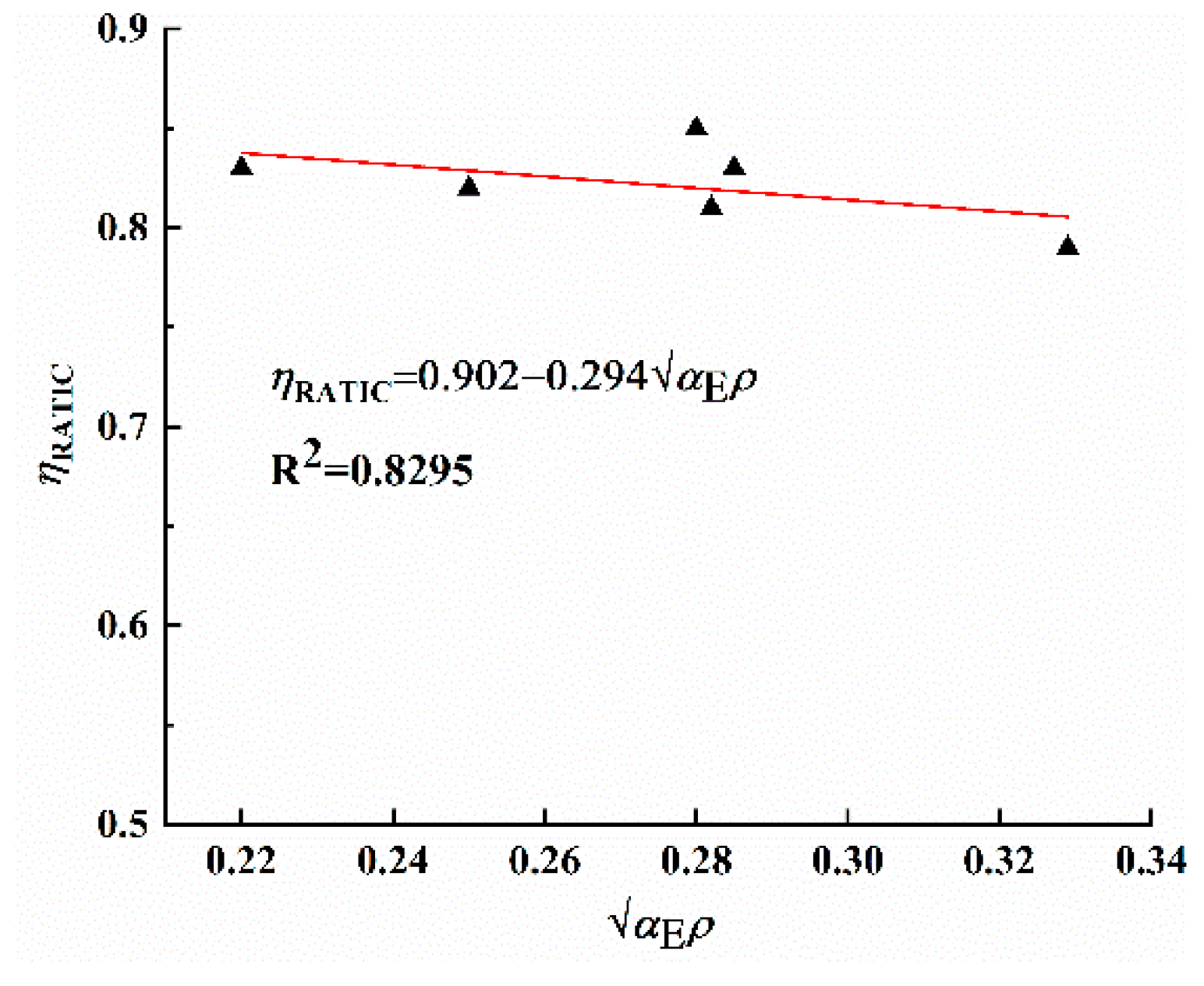 Materials 18 02435 g010