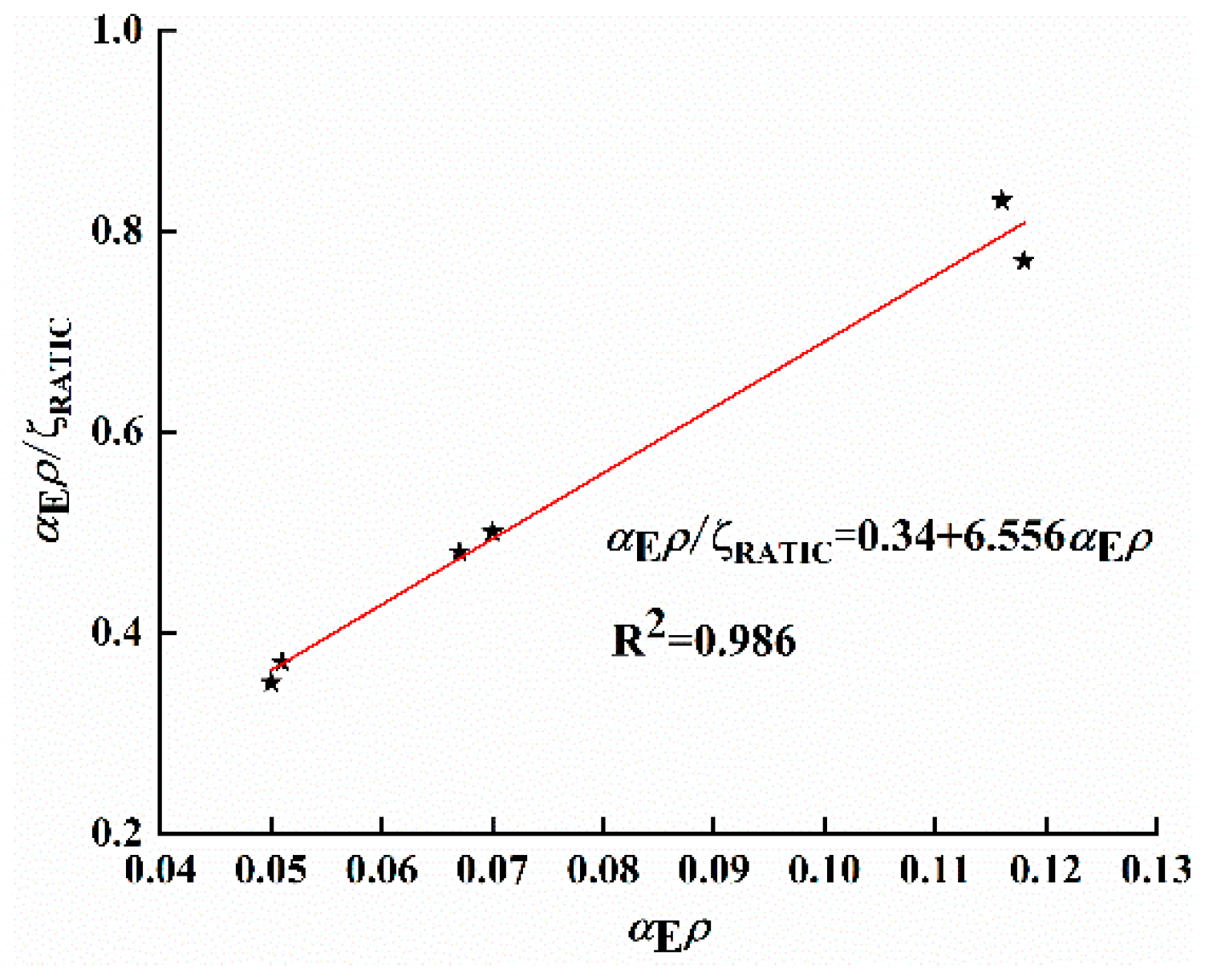 Materials 18 02435 g012