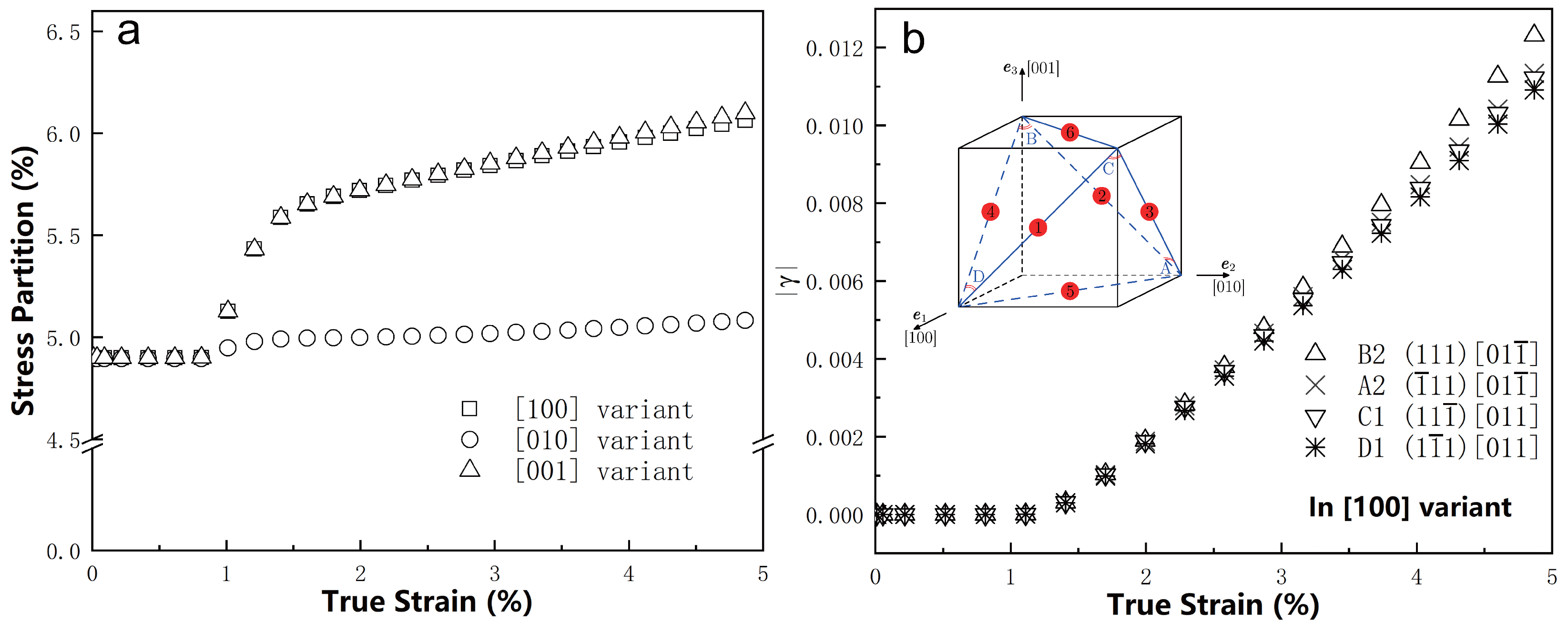 Materials 18 02436 g005