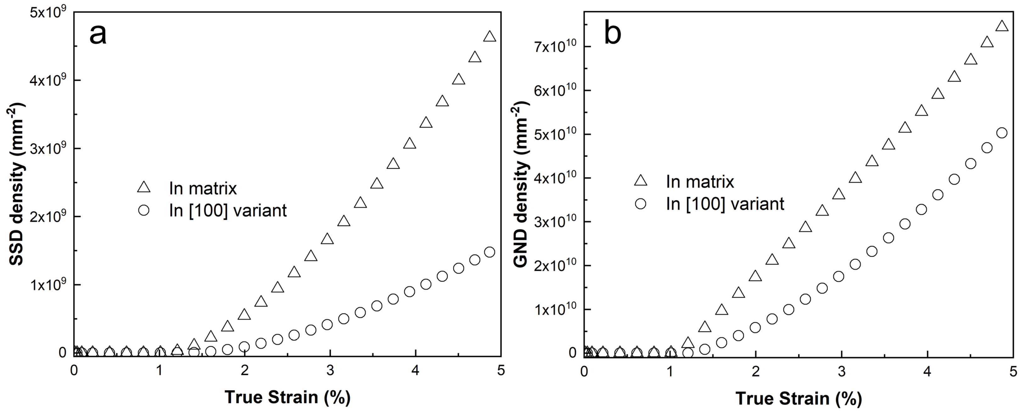 Materials 18 02436 g007
