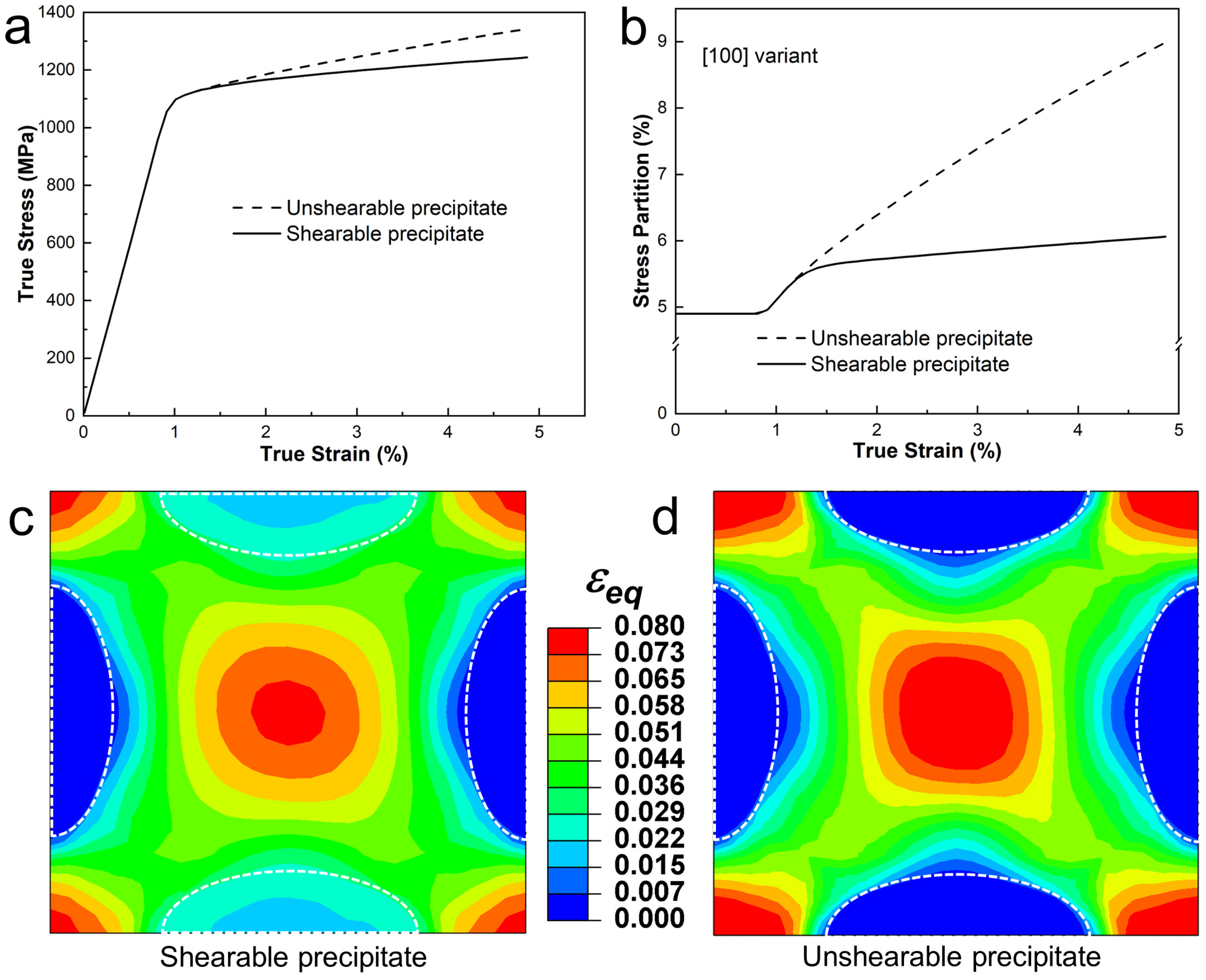 Materials 18 02436 g008