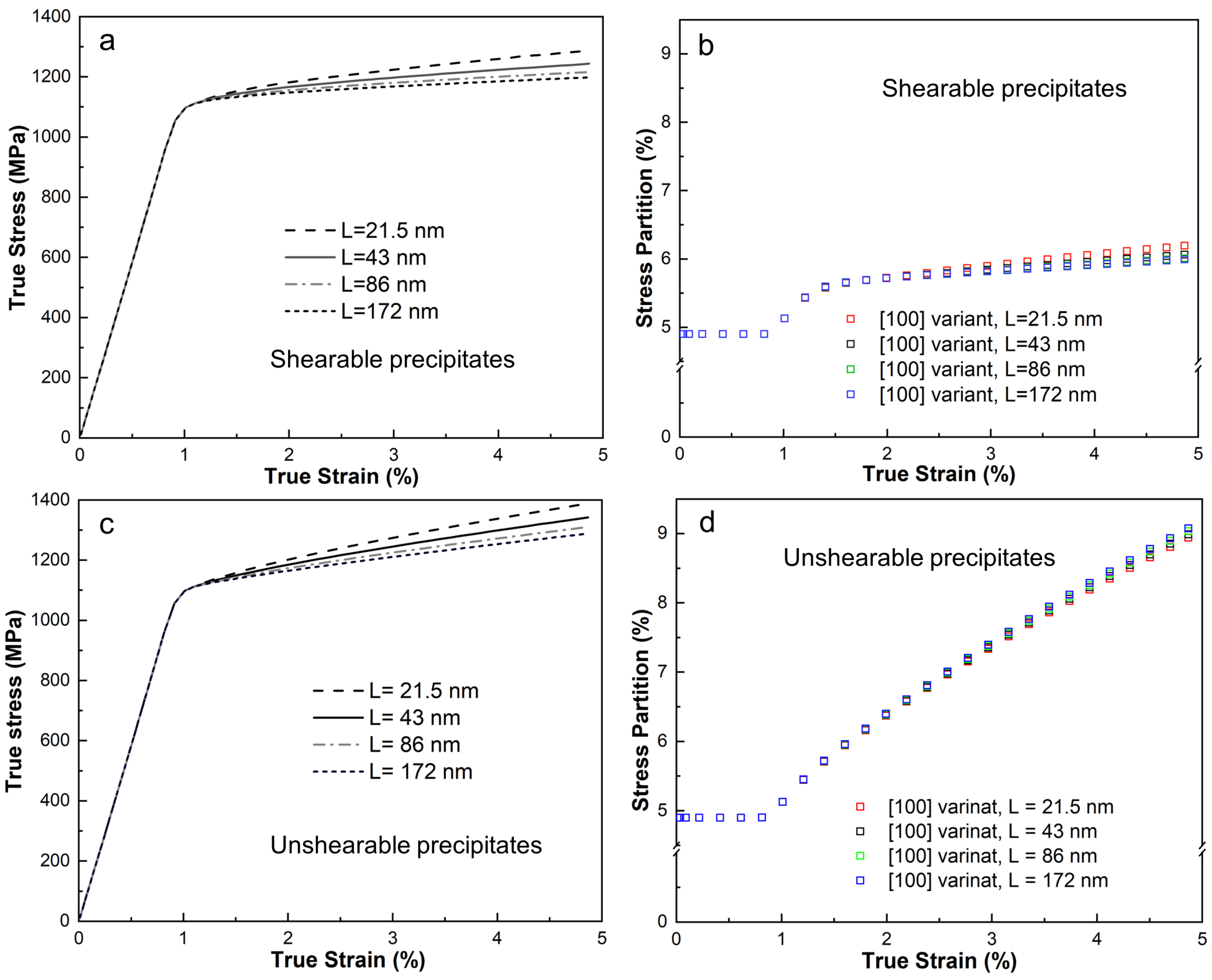Materials 18 02436 g009