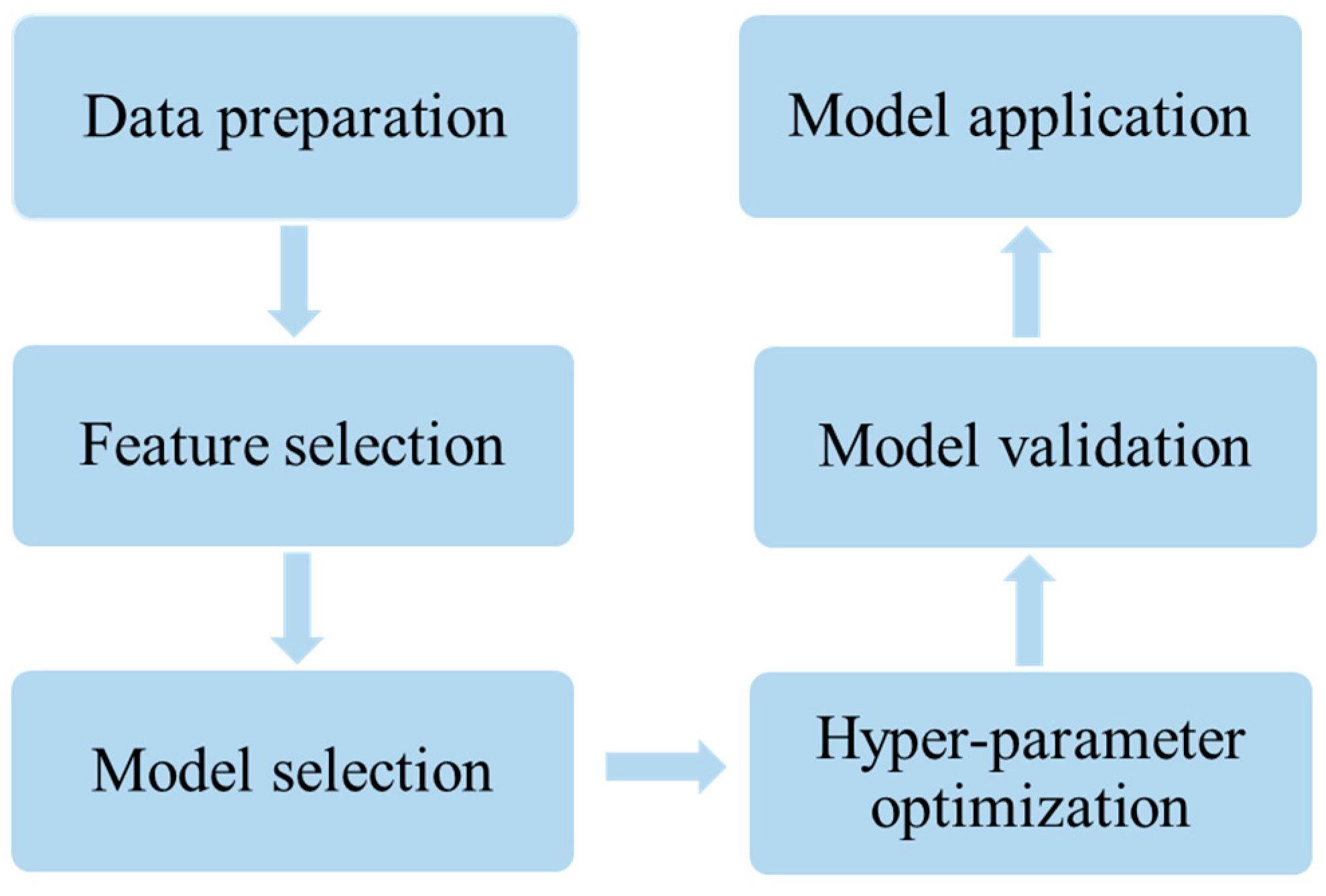 Materials 18 02437 g002