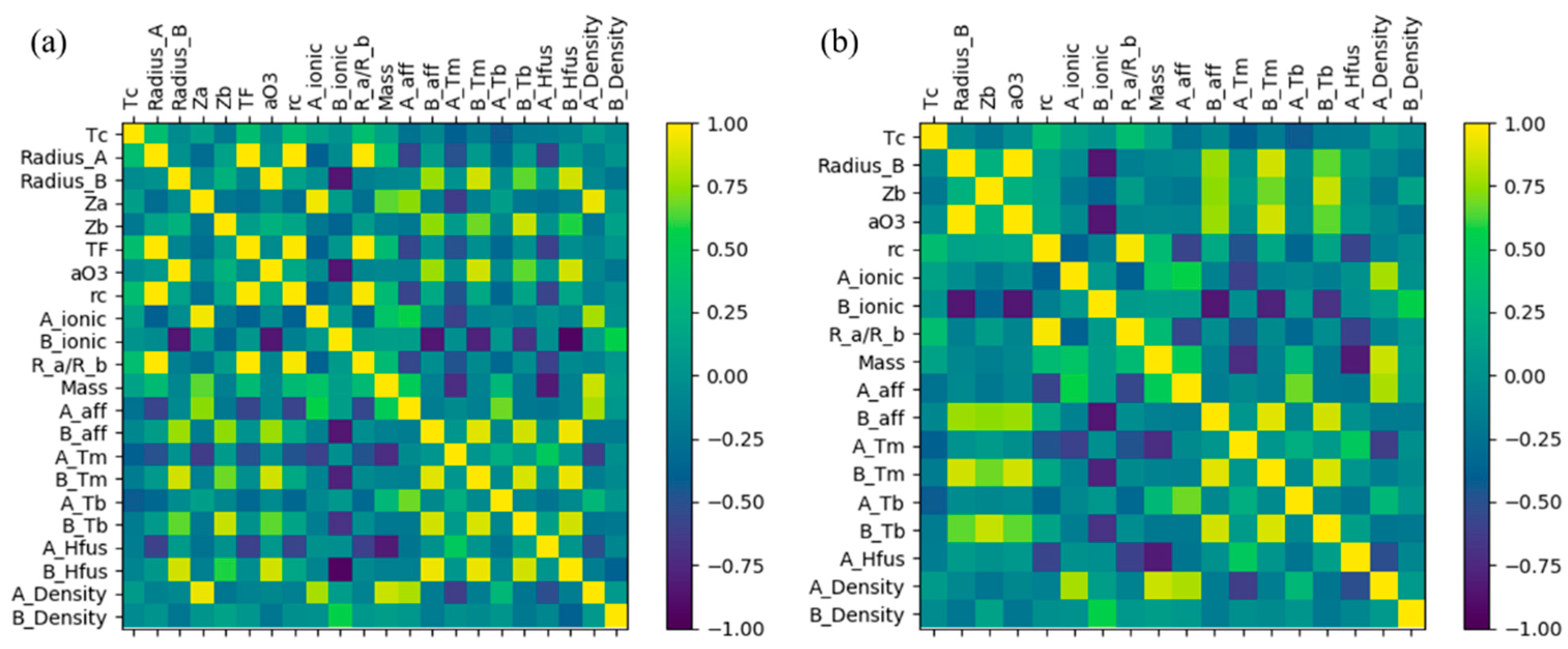 Materials 18 02437 g003
