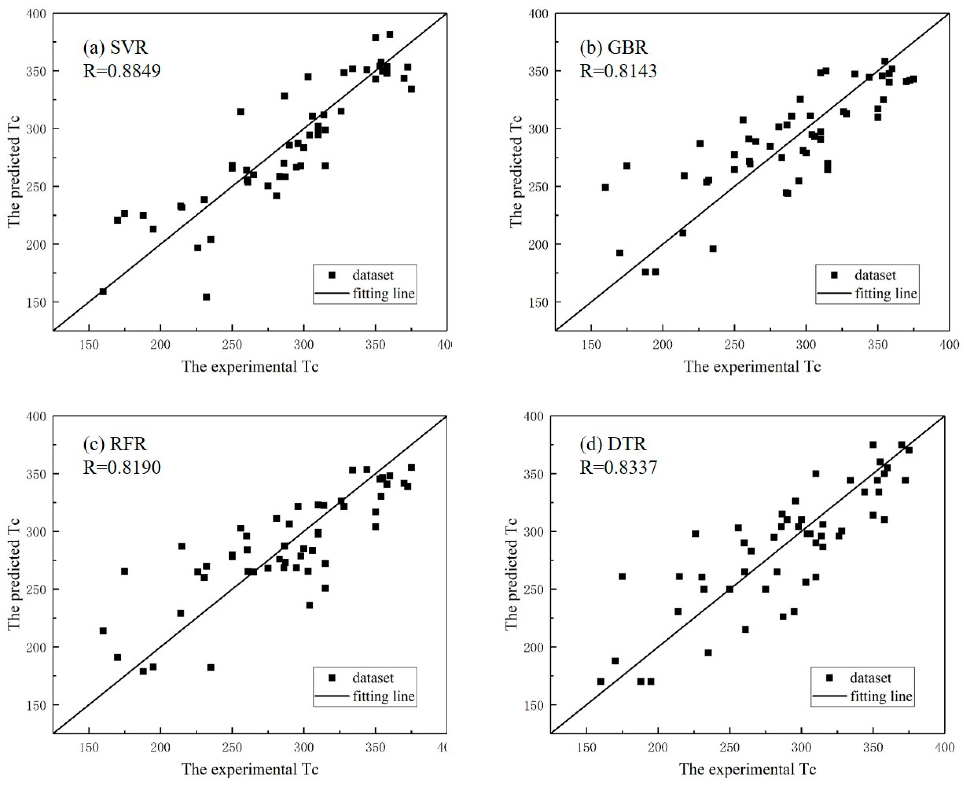 Materials 18 02437 g004