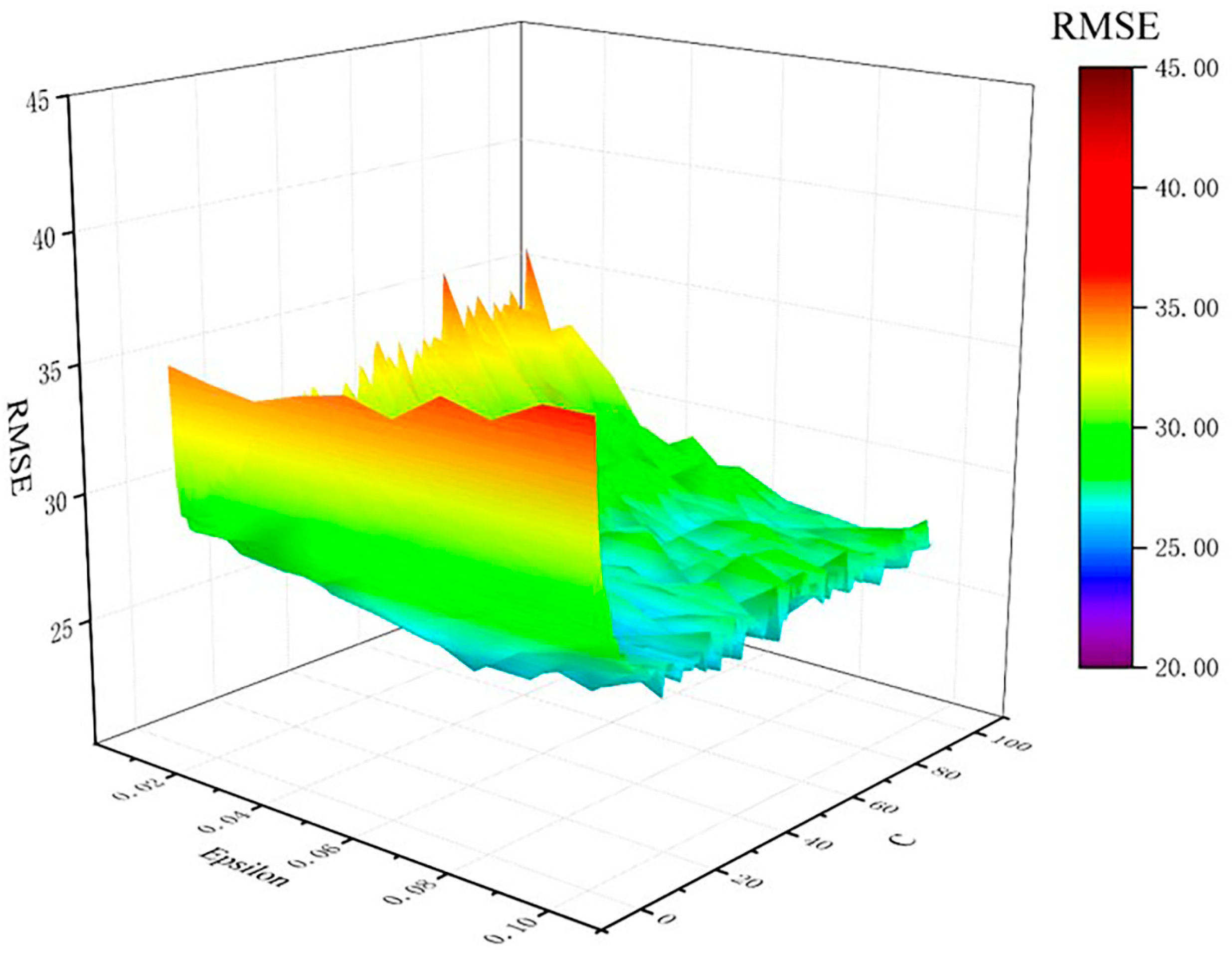 Materials 18 02437 g005