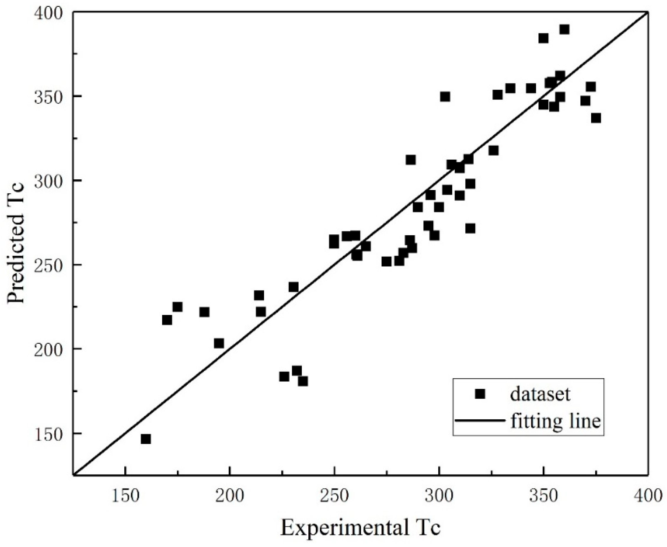 Materials 18 02437 g006