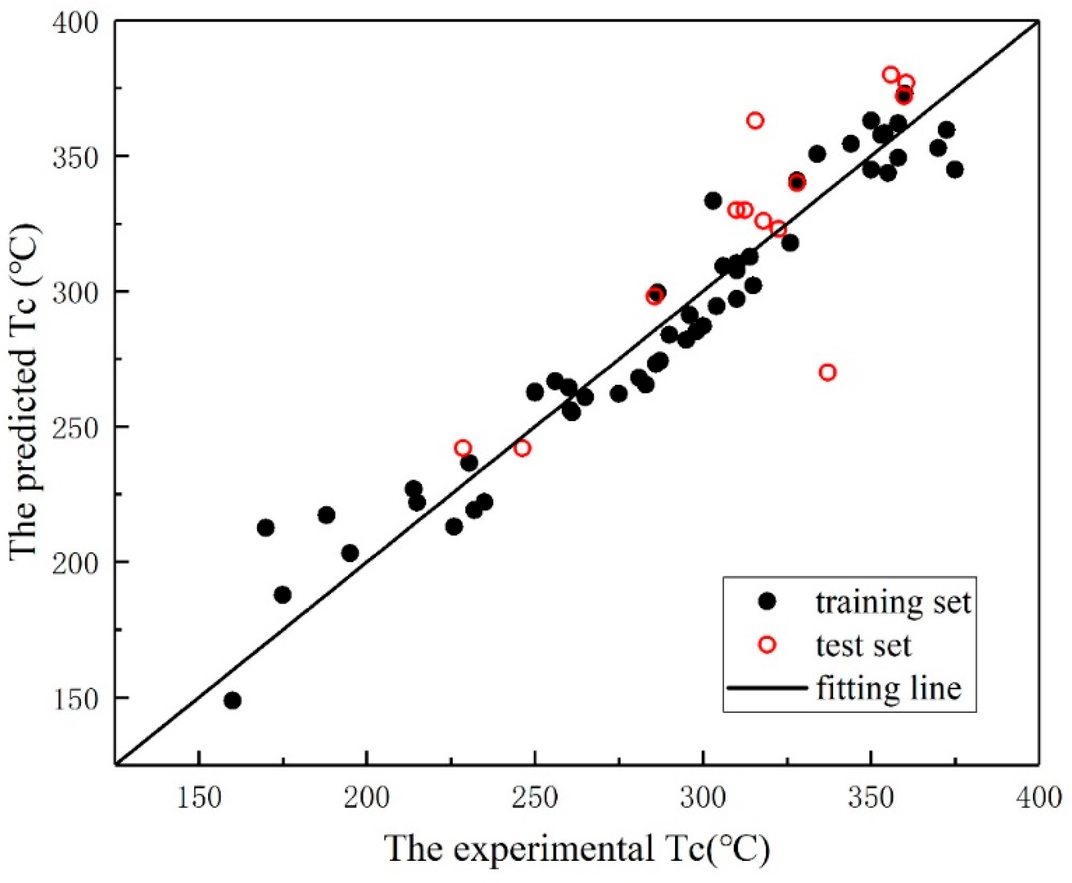 Materials 18 02437 g007
