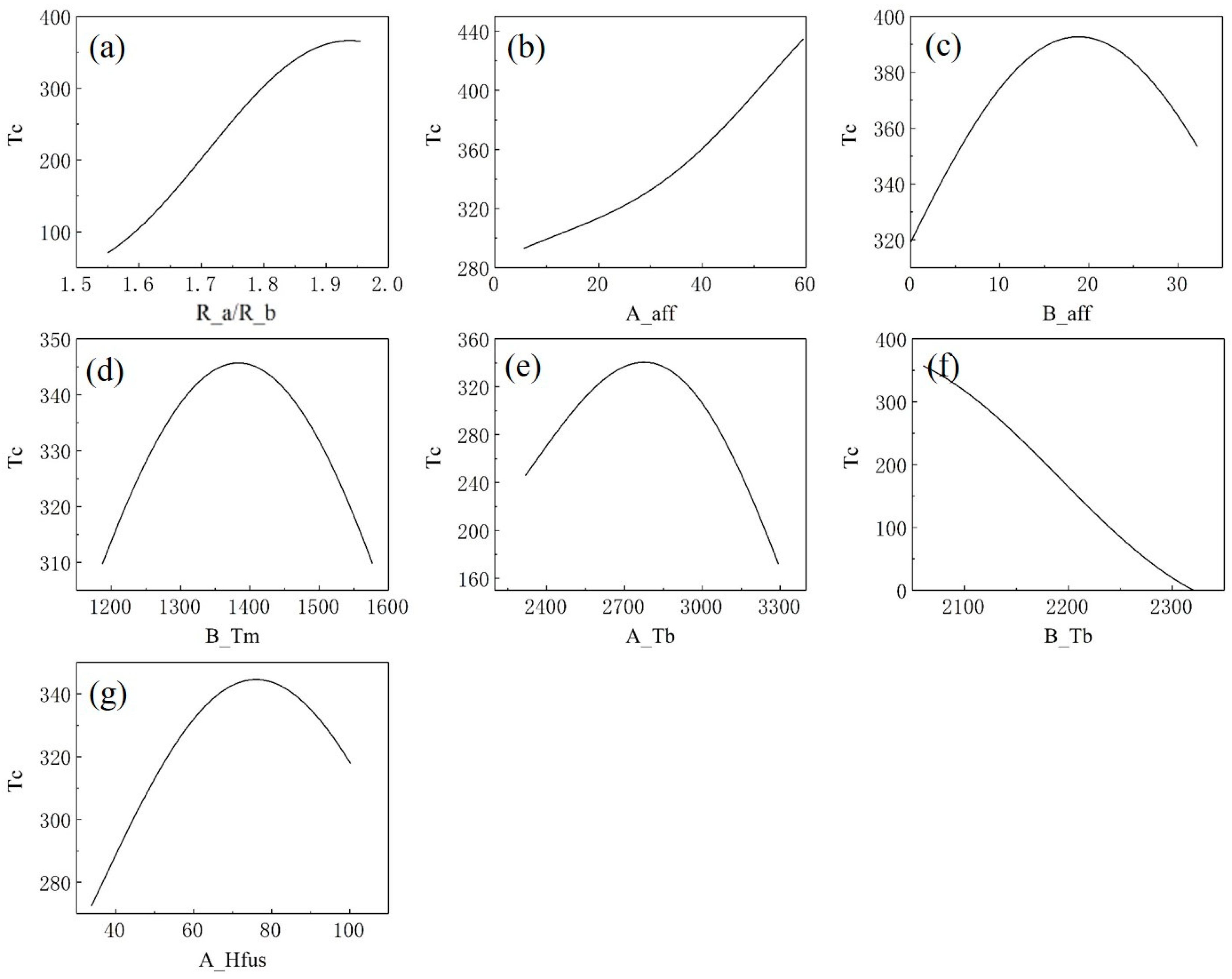 Materials 18 02437 g008