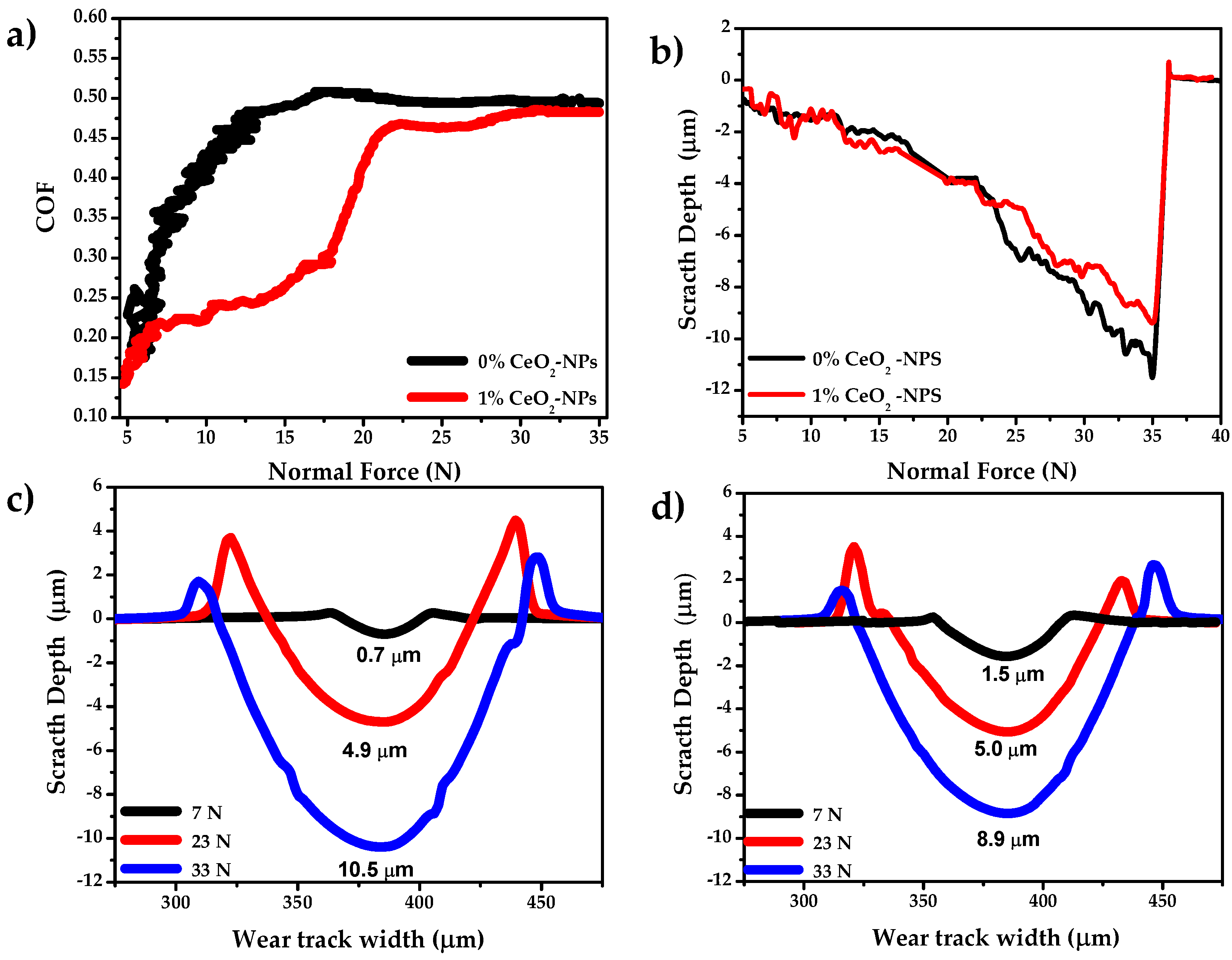 Materials 18 02438 g002