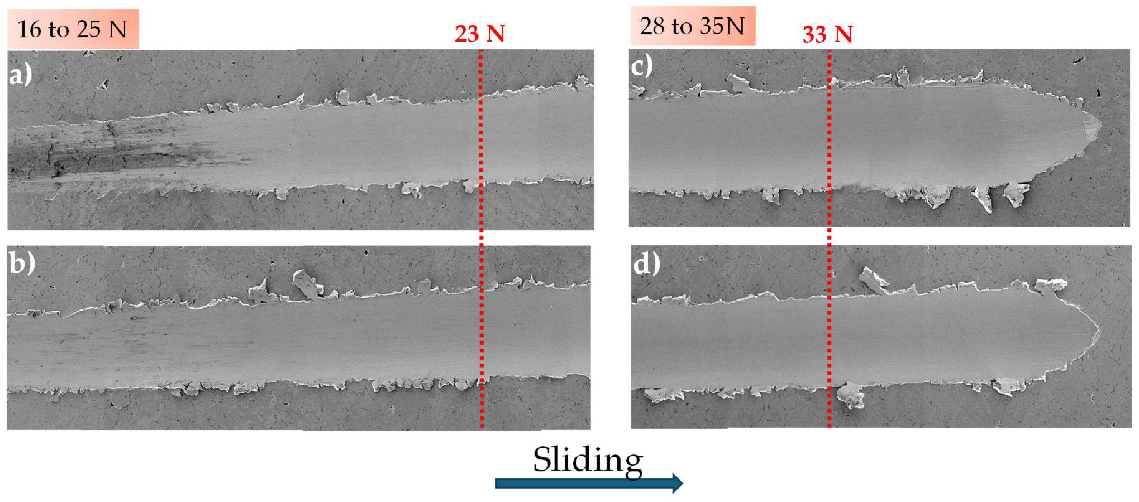 Materials 18 02438 g004