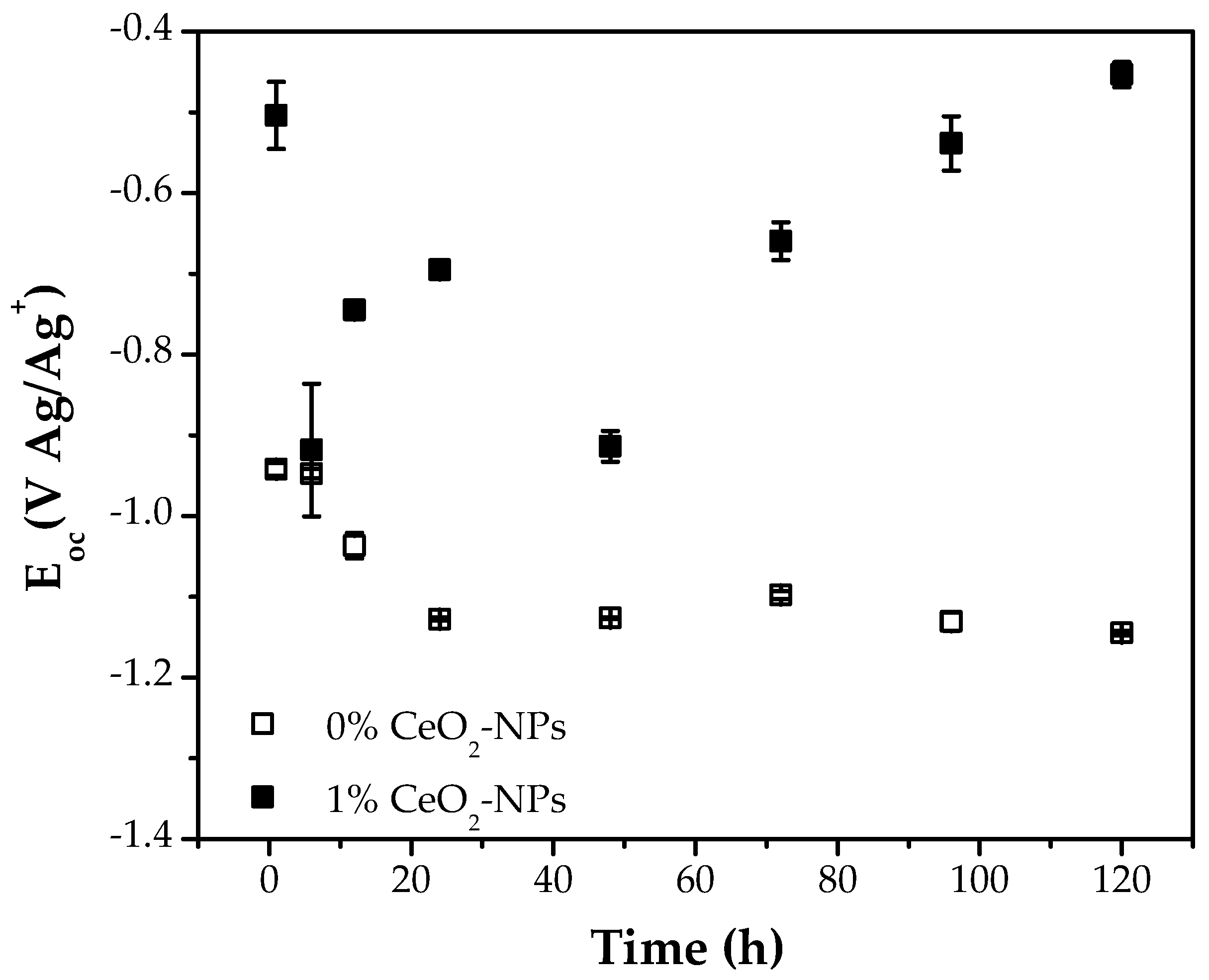 Materials 18 02438 g005