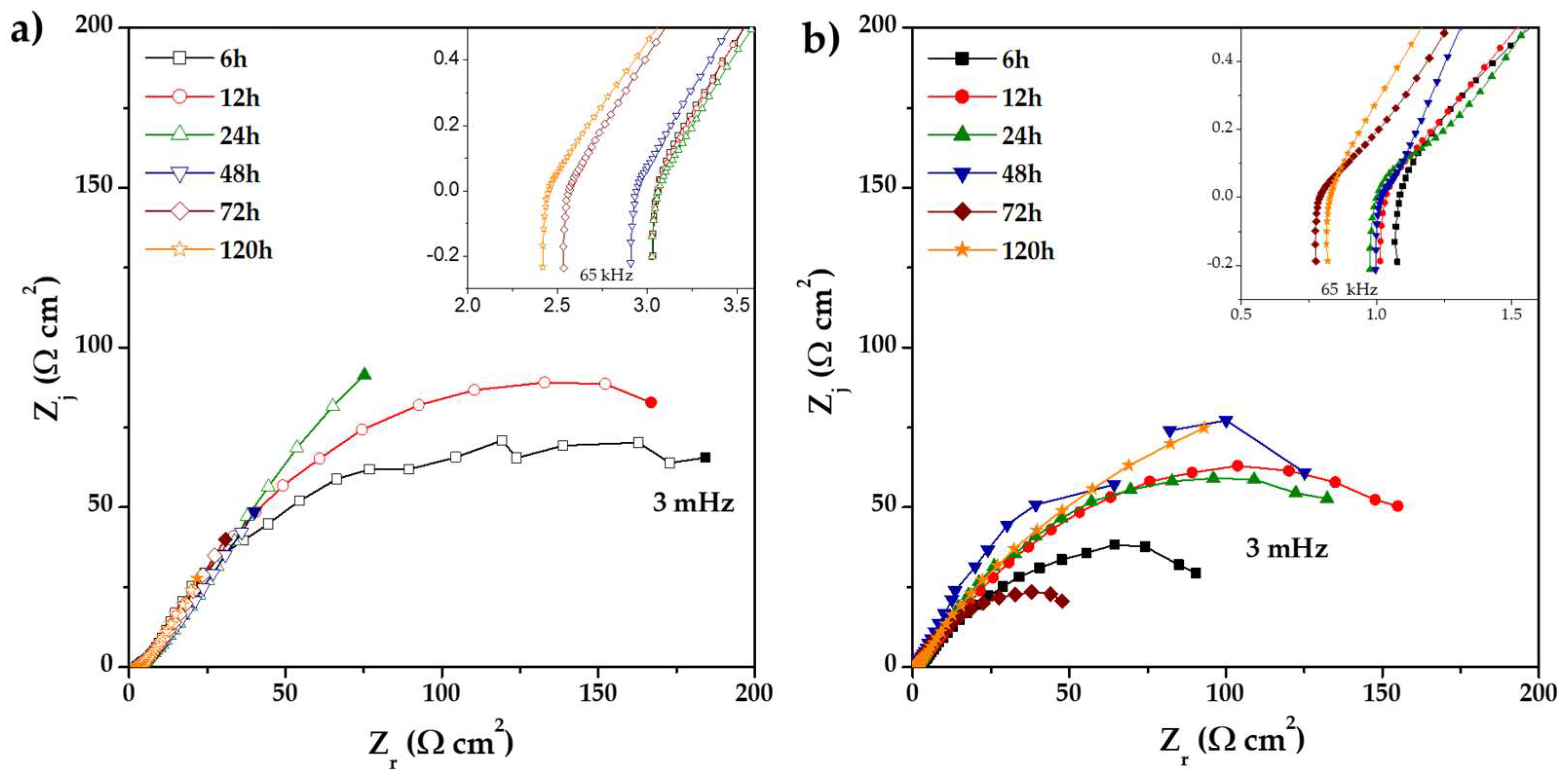 Materials 18 02438 g006