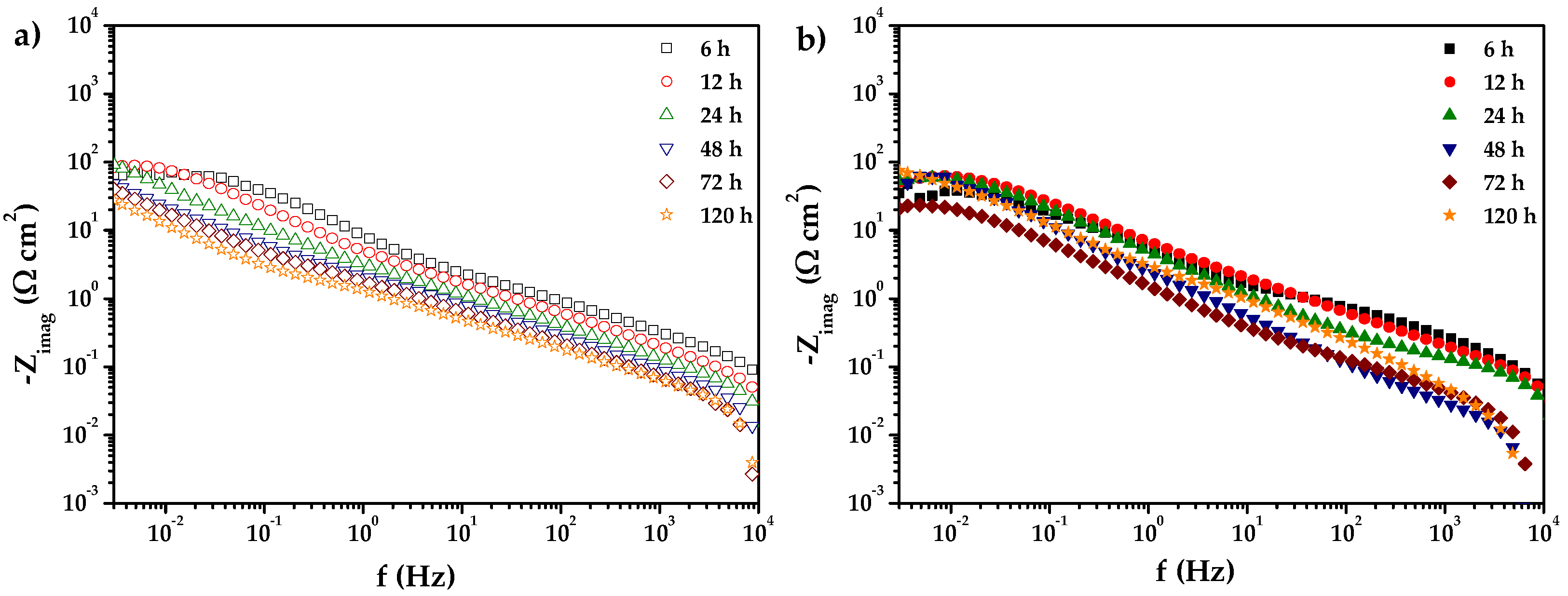 Materials 18 02438 g008