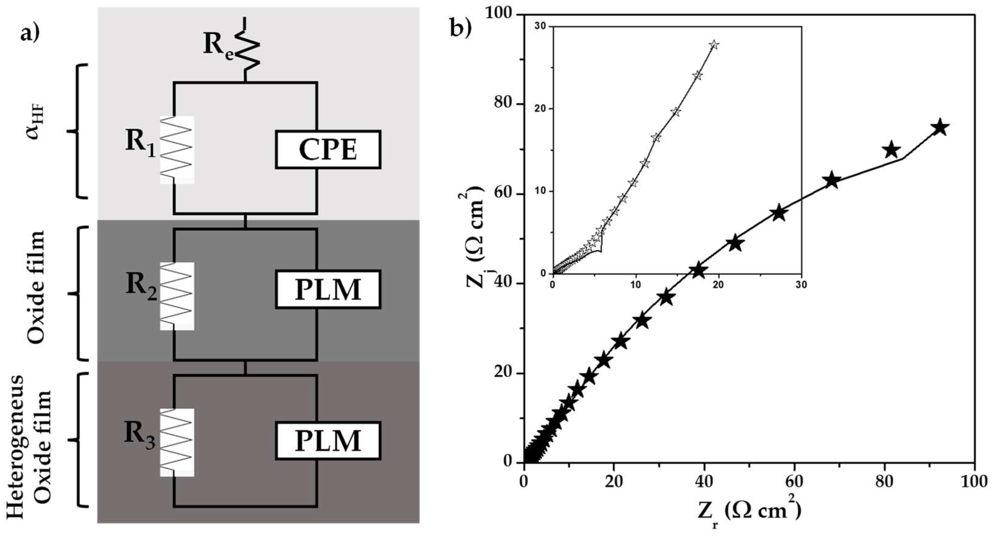 Materials 18 02438 g009