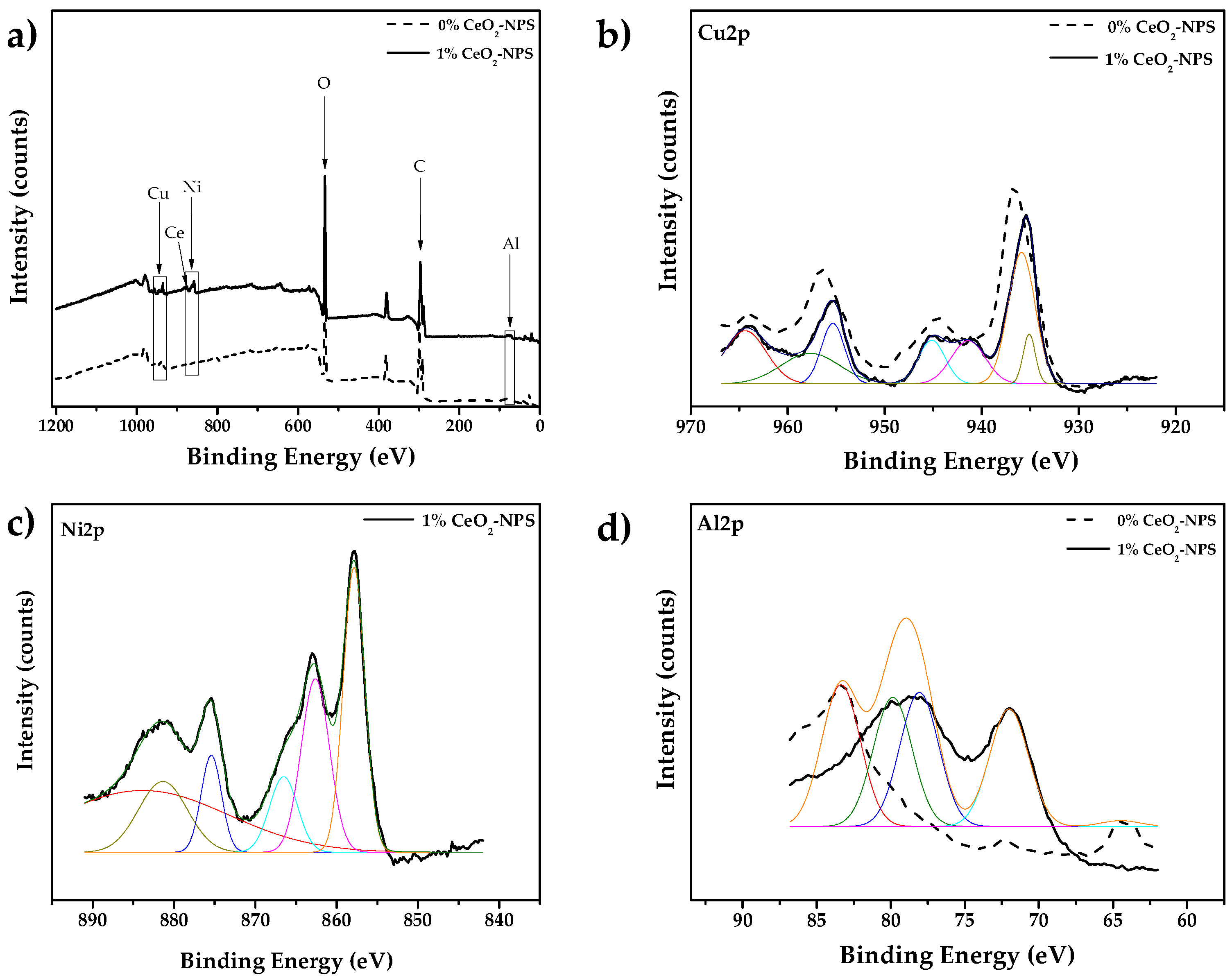 Materials 18 02438 g013