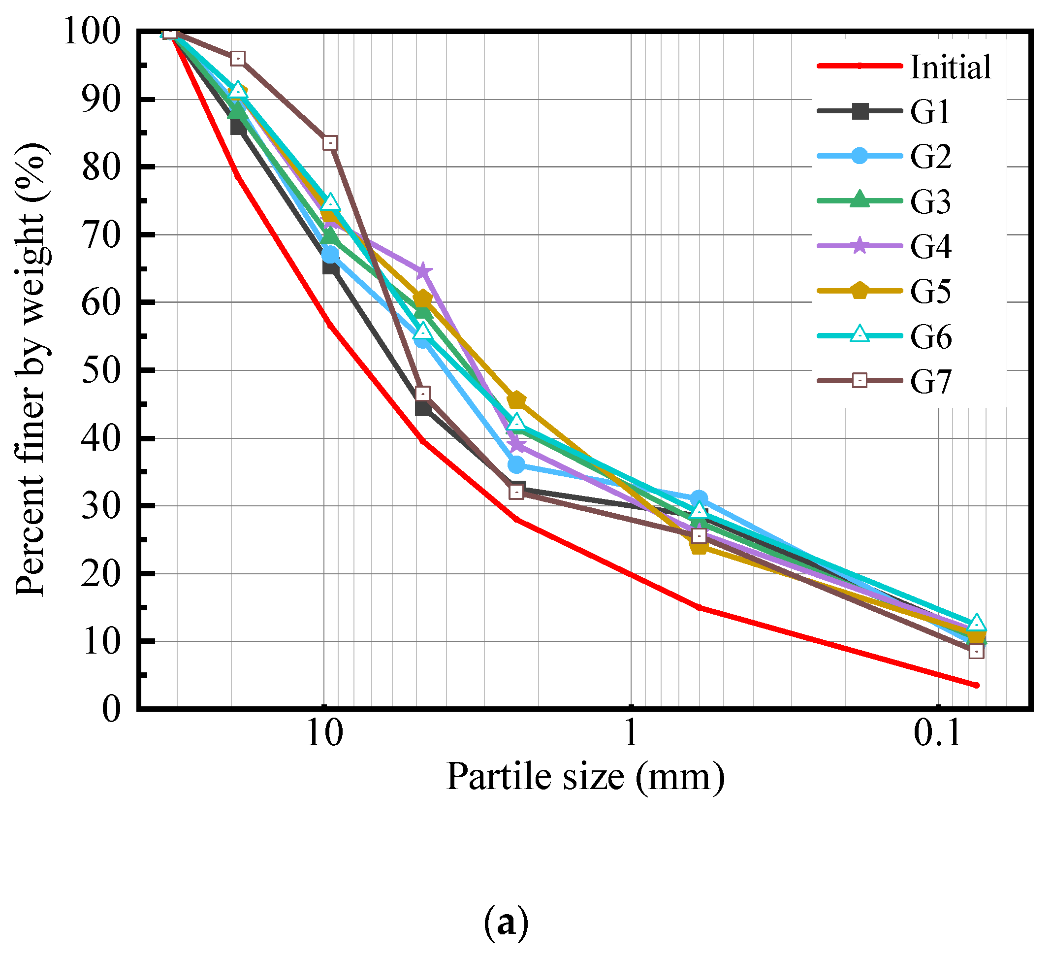 Materials 18 02439 g004a
