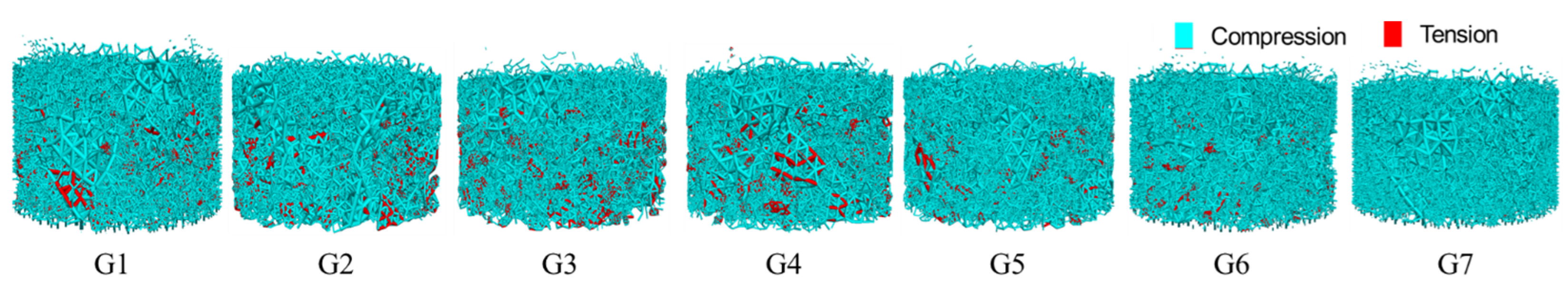 Materials 18 02439 g007