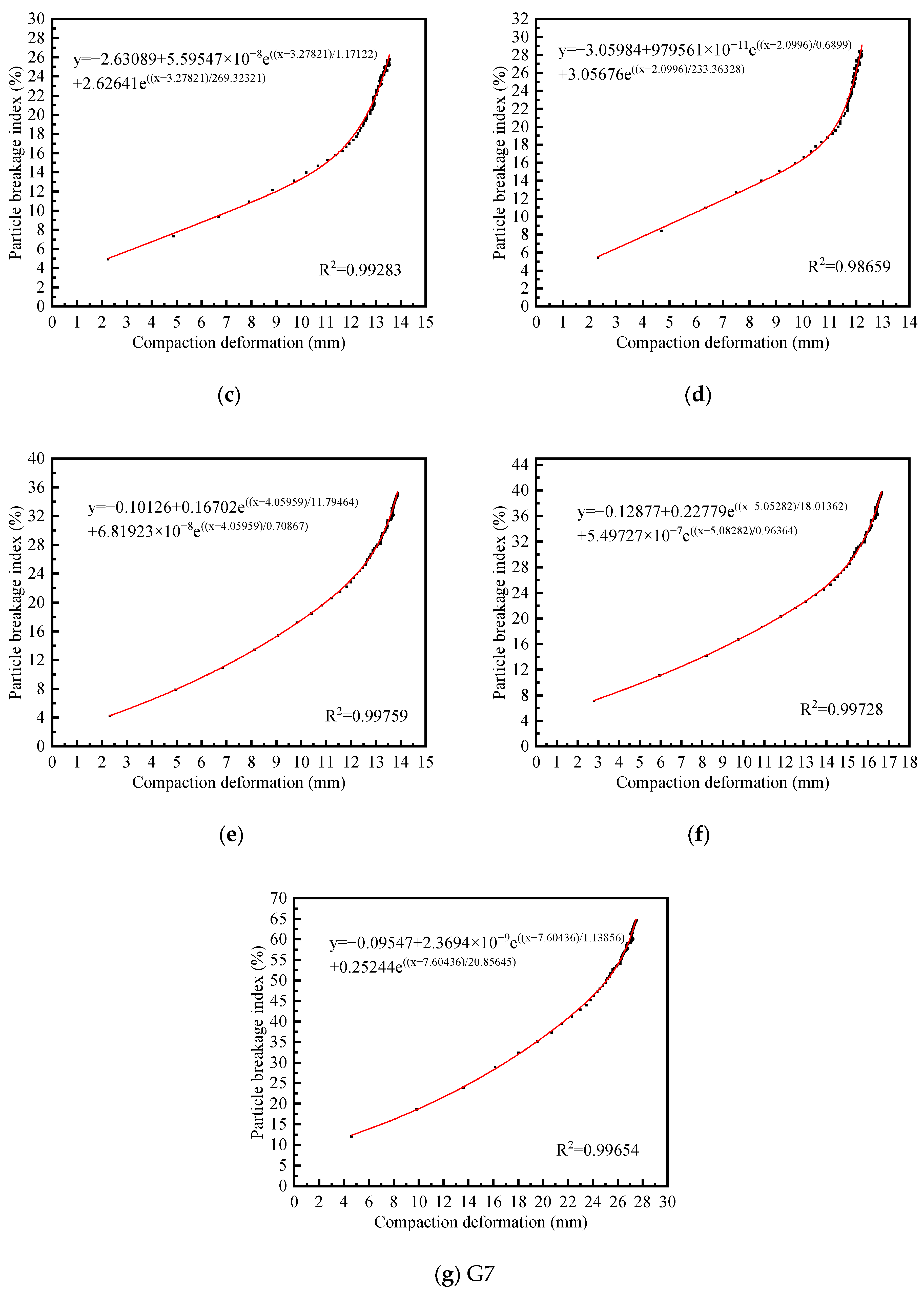 Materials 18 02439 g010b
